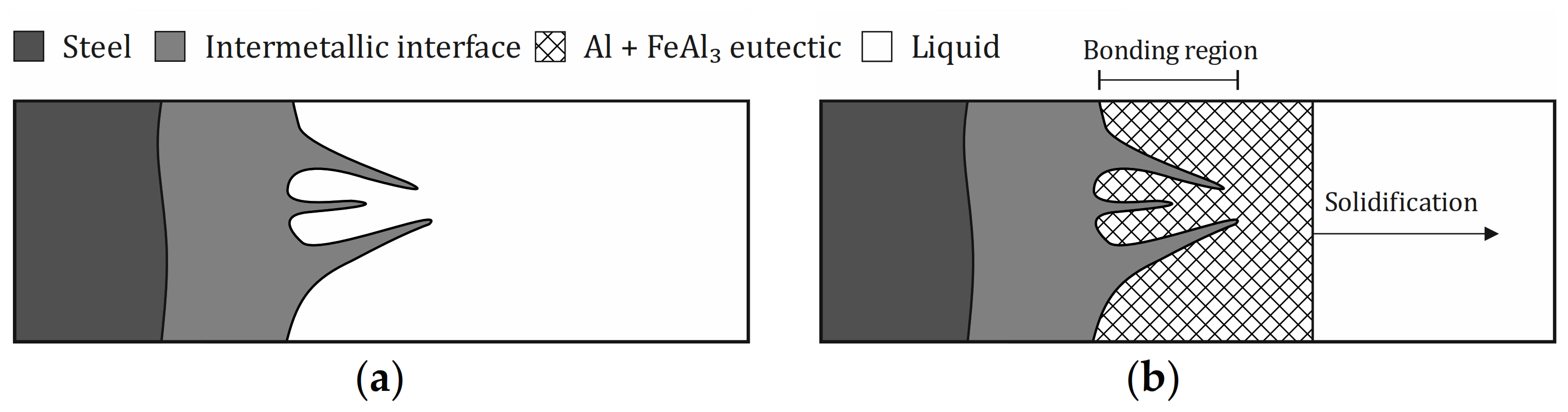 Materials 14 01580 g005 Materials 14 01580 g005
