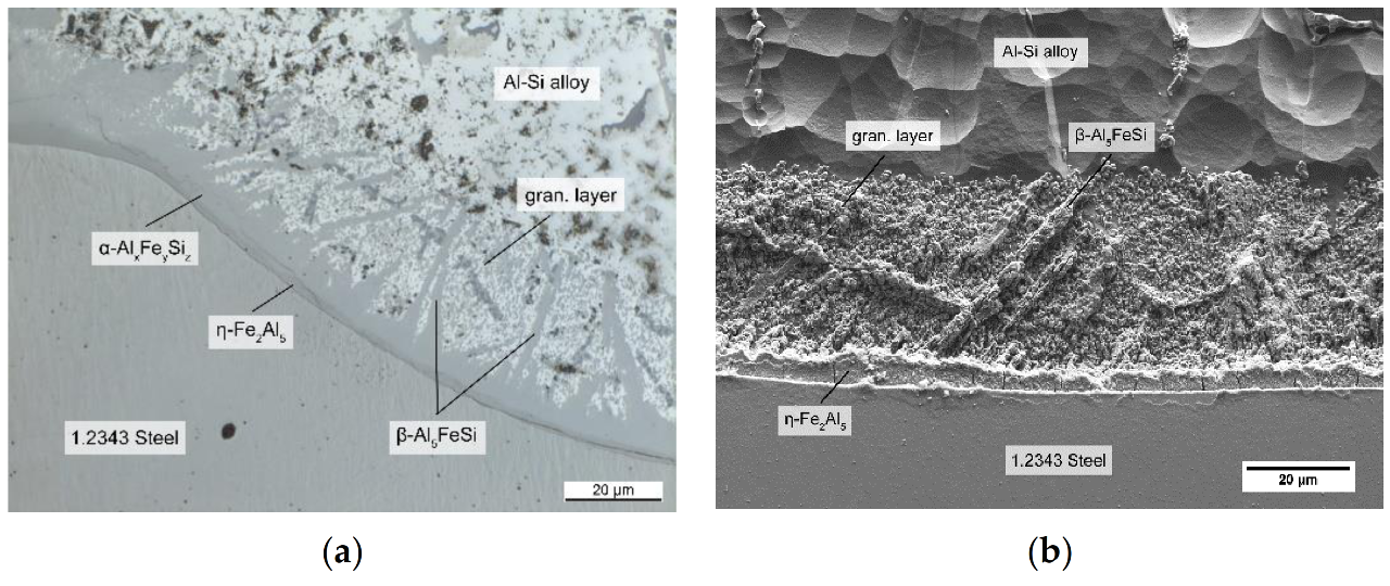 Materials 14 01580 g006 Materials 14 01580 g006