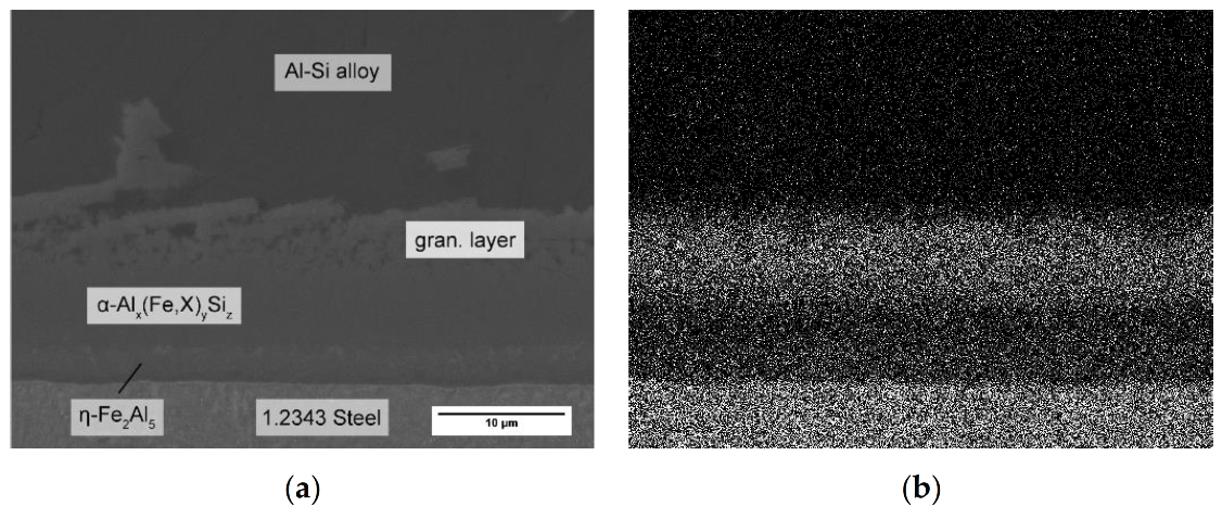 Materials 14 01580 g008 Materials 14 01580 g008