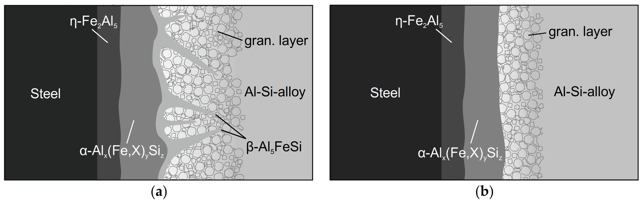 Materials 14 01580 g012 Materials 14 01580 g012