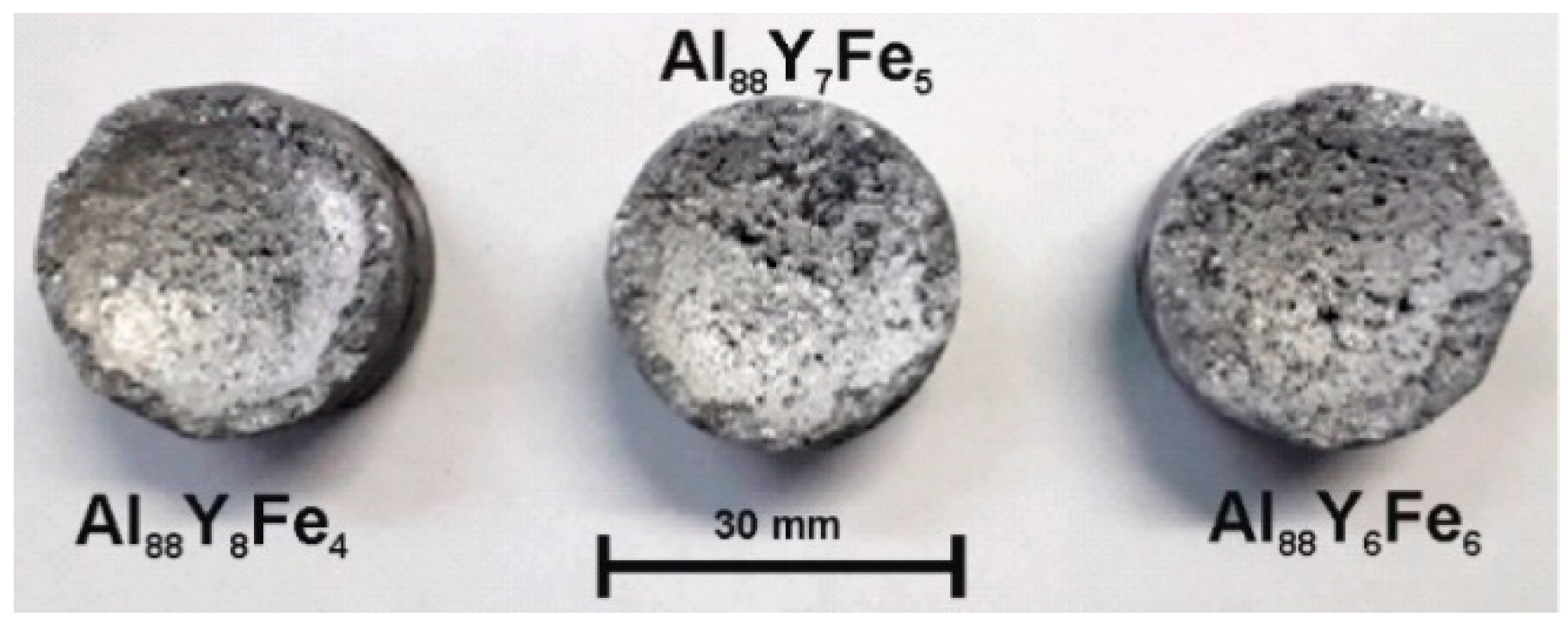 Materials 14 01581 g001