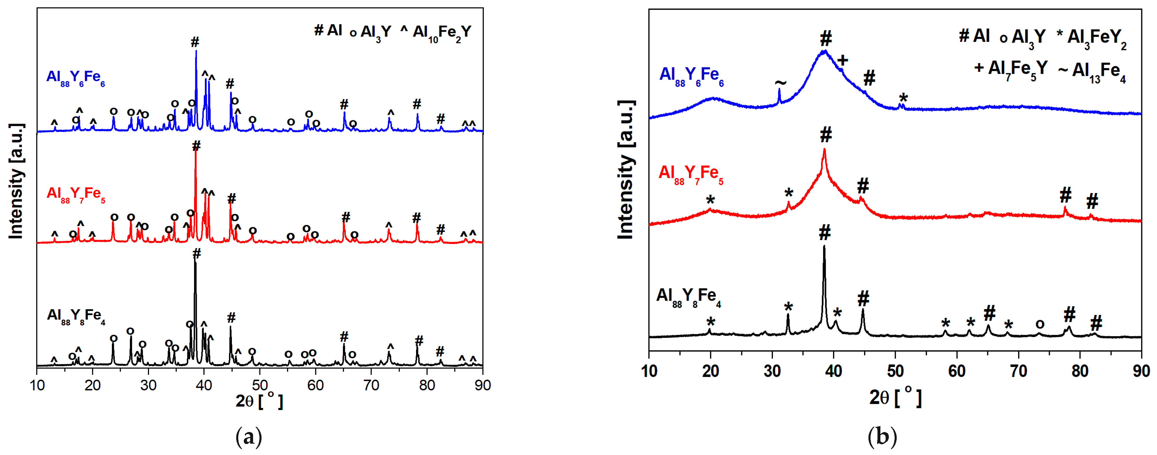 Materials 14 01581 g002