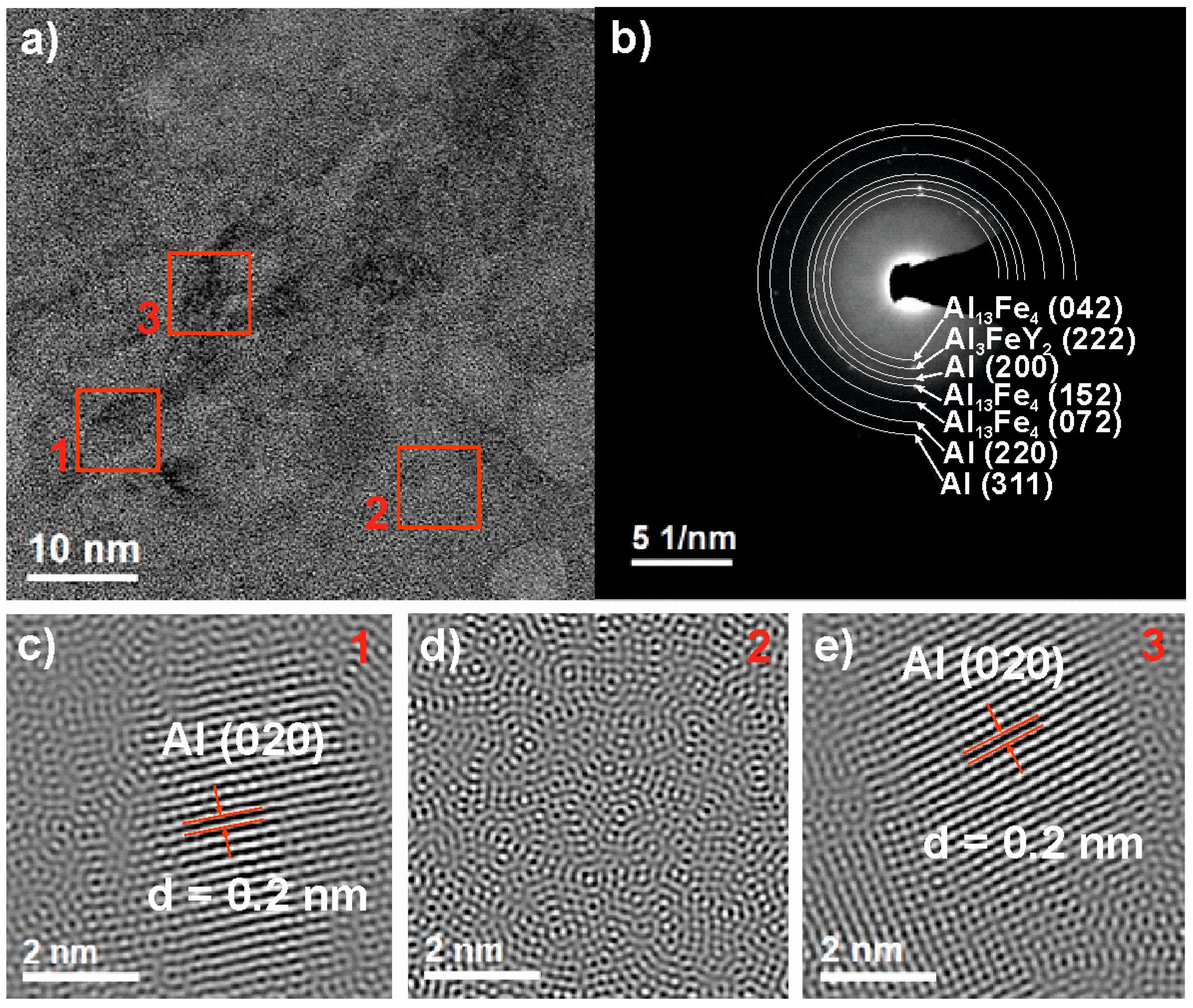 Materials 14 01581 g004
