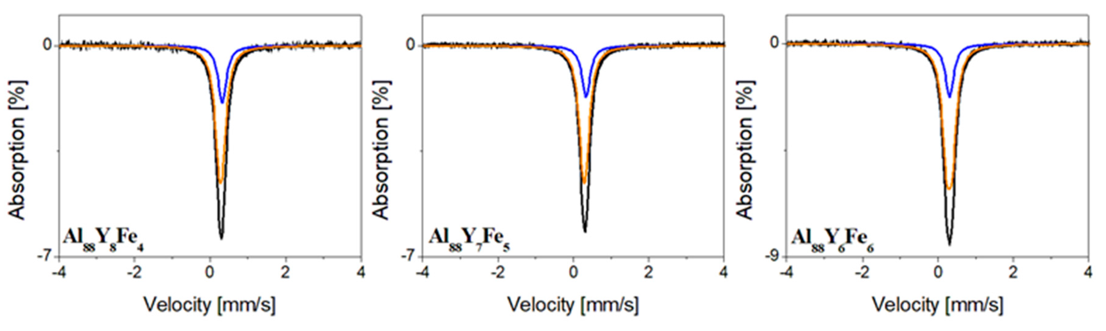 Materials 14 01581 g005
