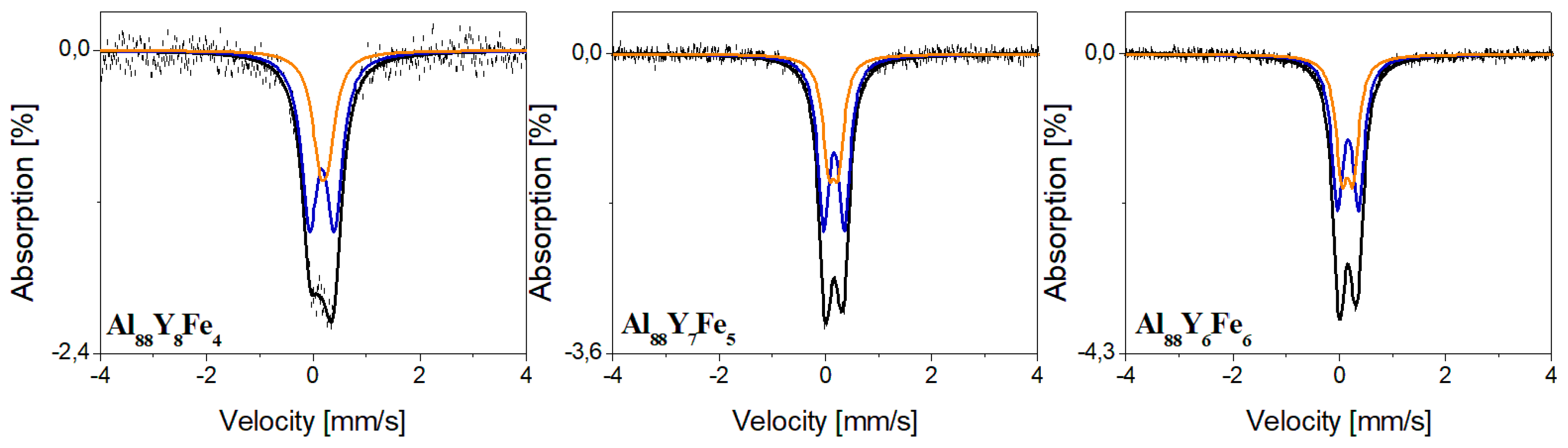 Materials 14 01581 g006