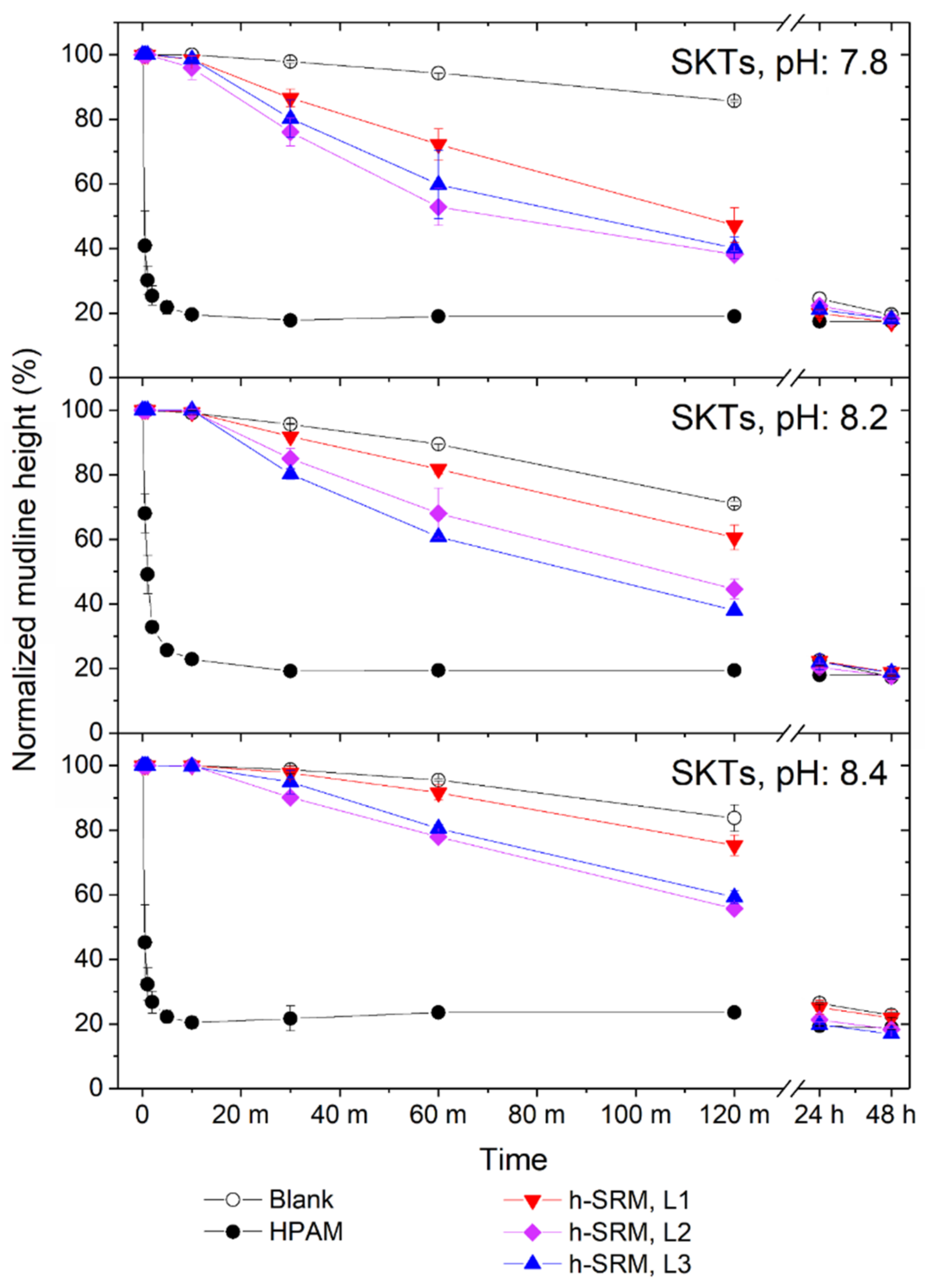 Materials 14 01582 g003