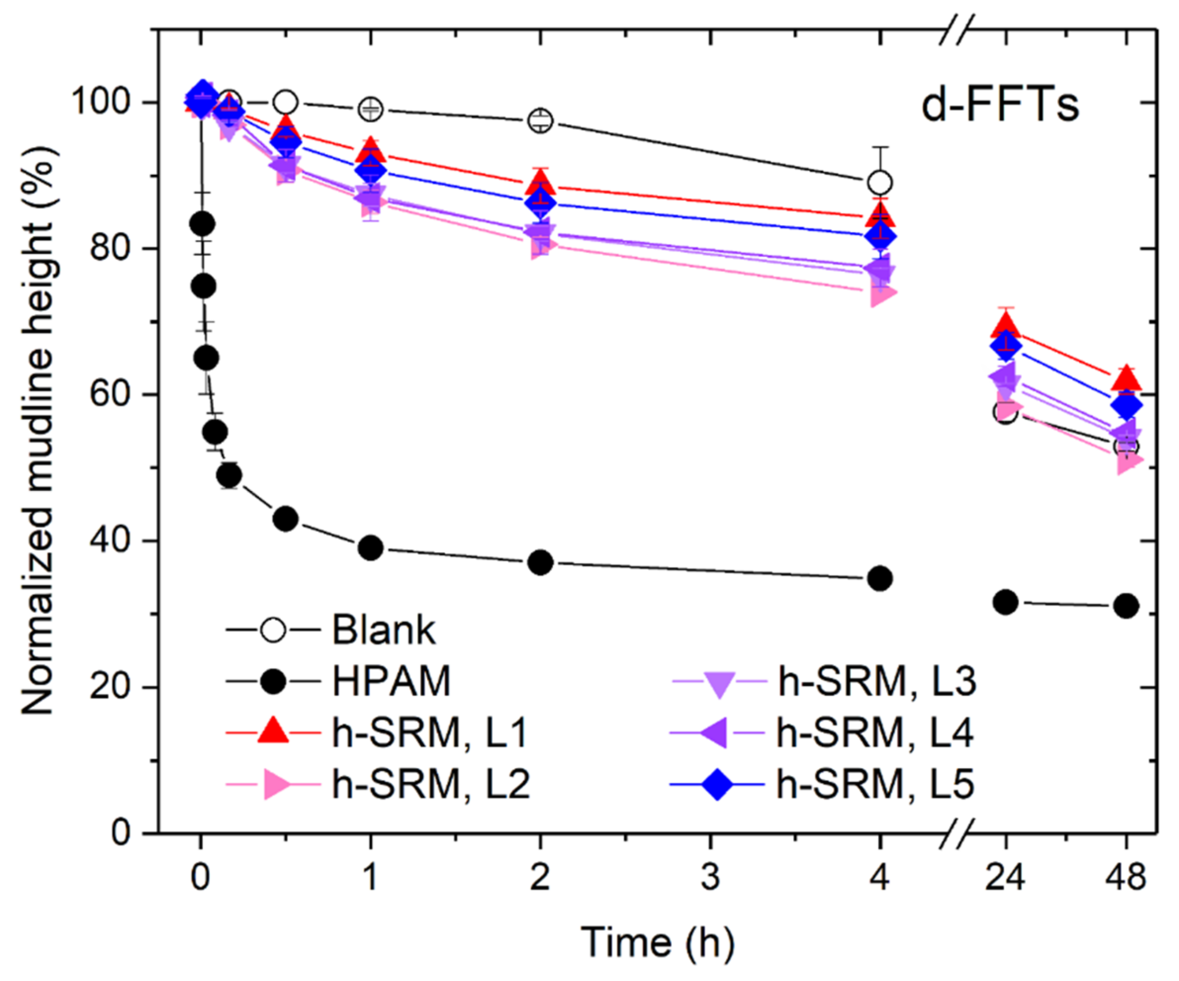 Materials 14 01582 g006