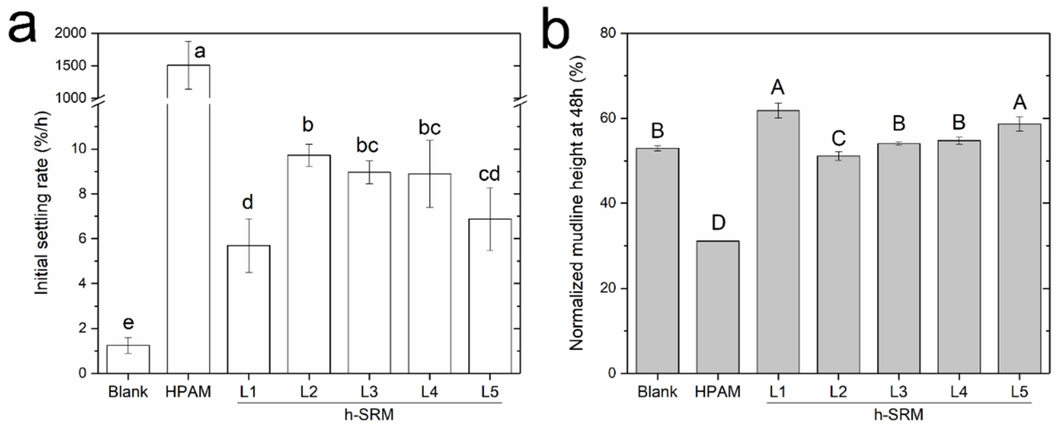 Materials 14 01582 g007