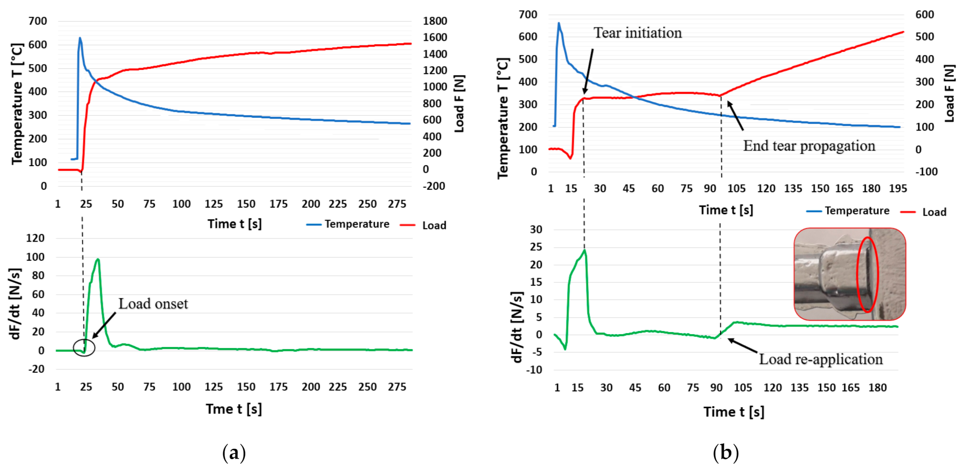 Materials 14 01583 g006