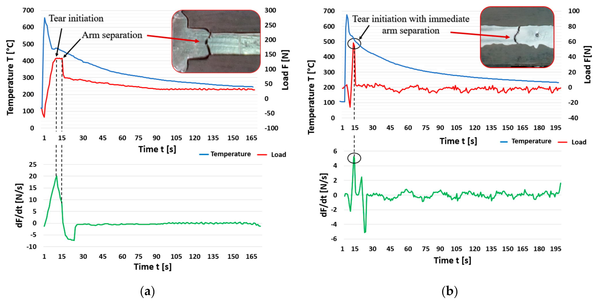 Materials 14 01583 g007