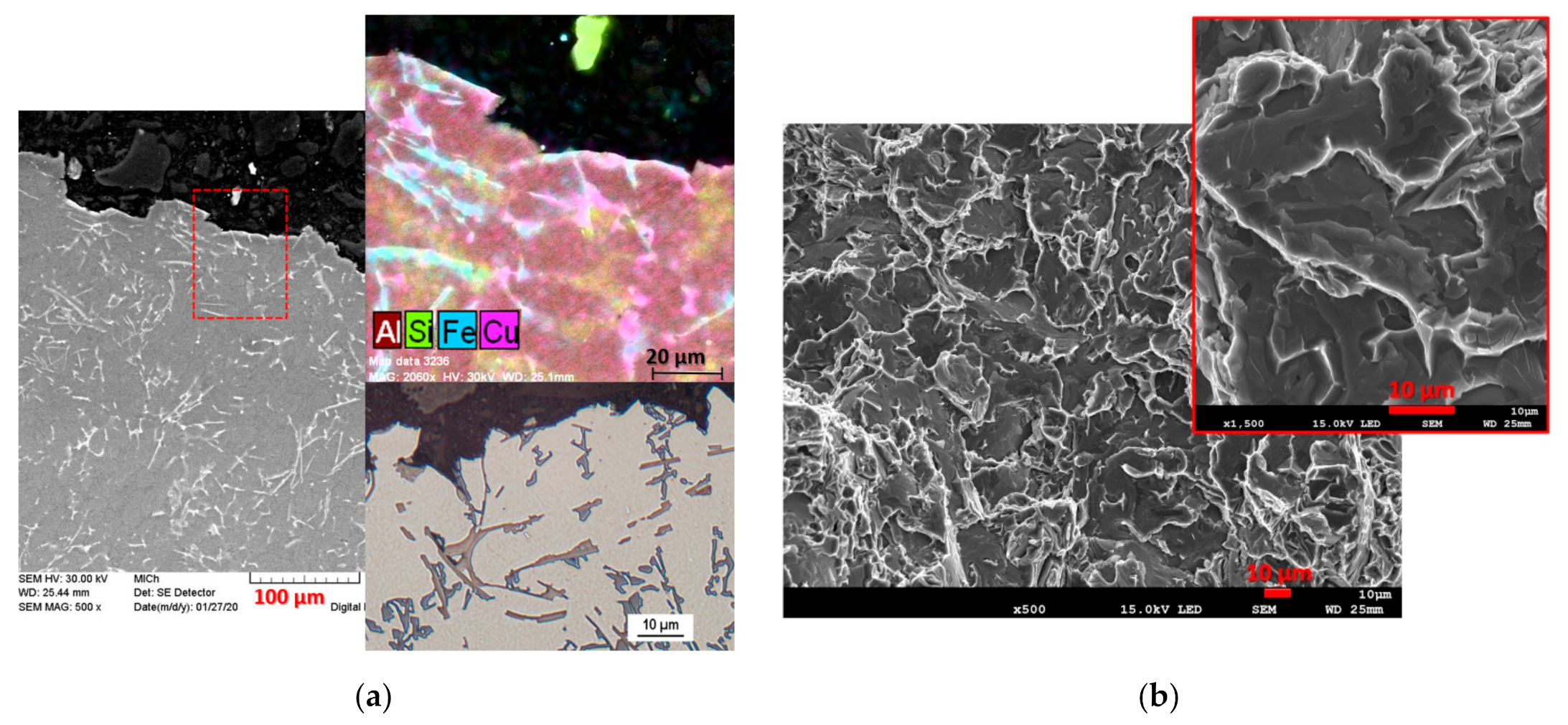 Materials 14 01583 g008