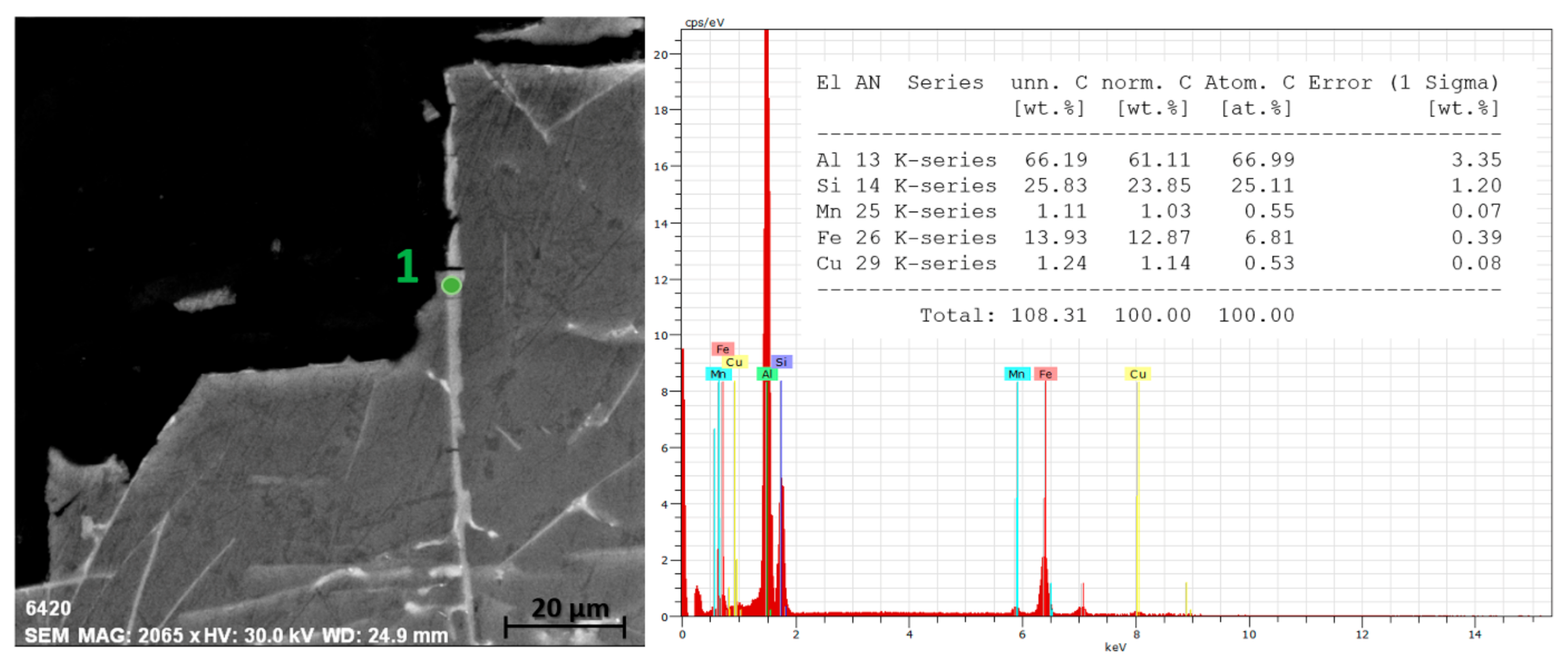 Materials 14 01583 g011