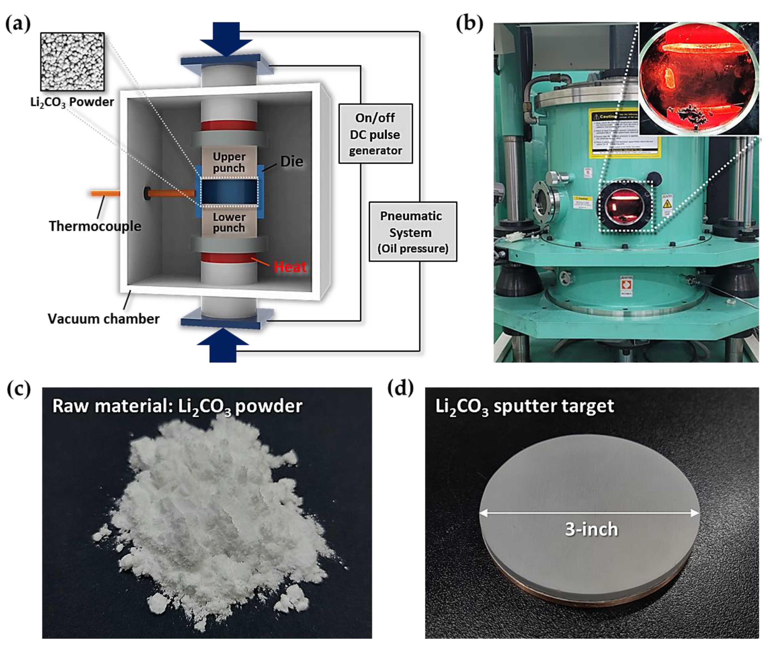 Materials 14 01585 g001 Materials 14 01585 g001