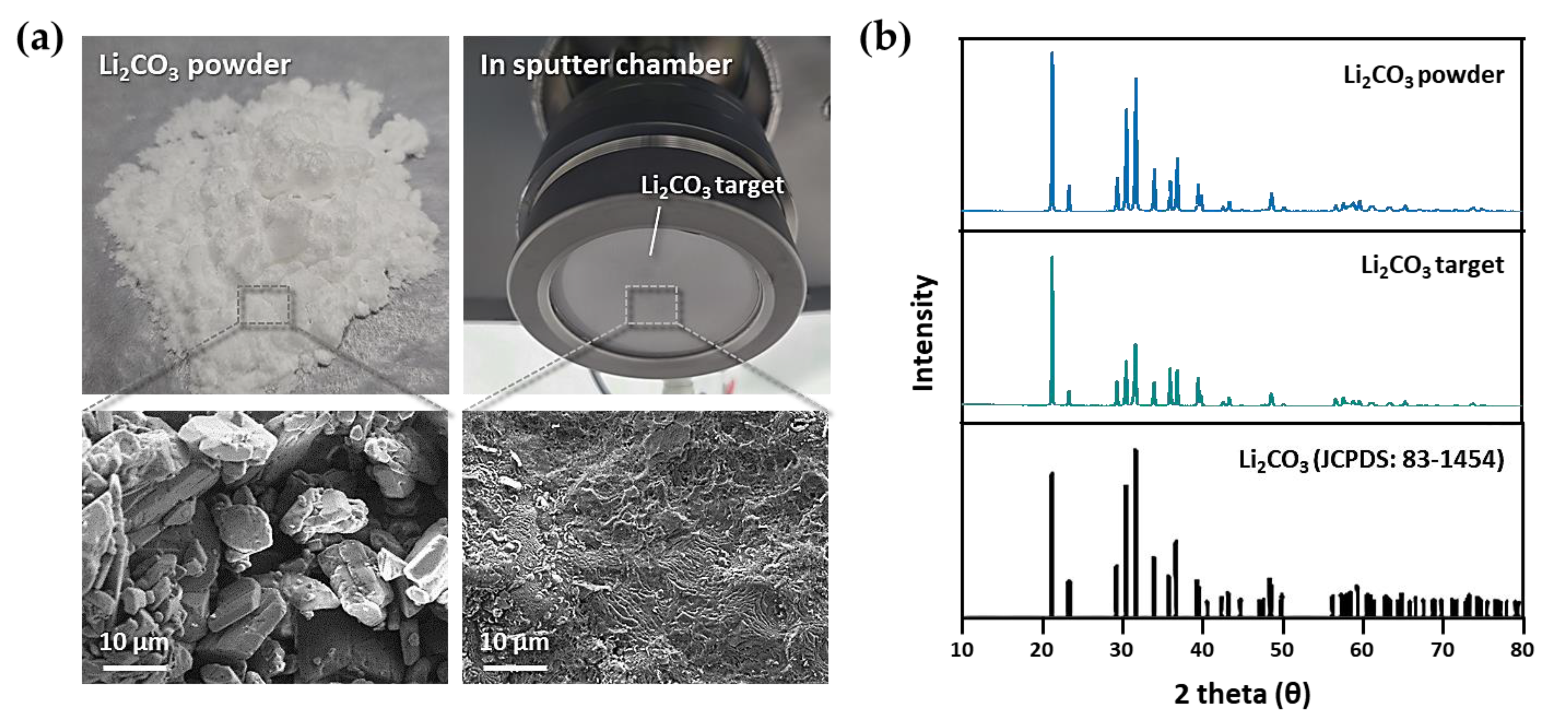 Materials 14 01585 g002 Materials 14 01585 g002