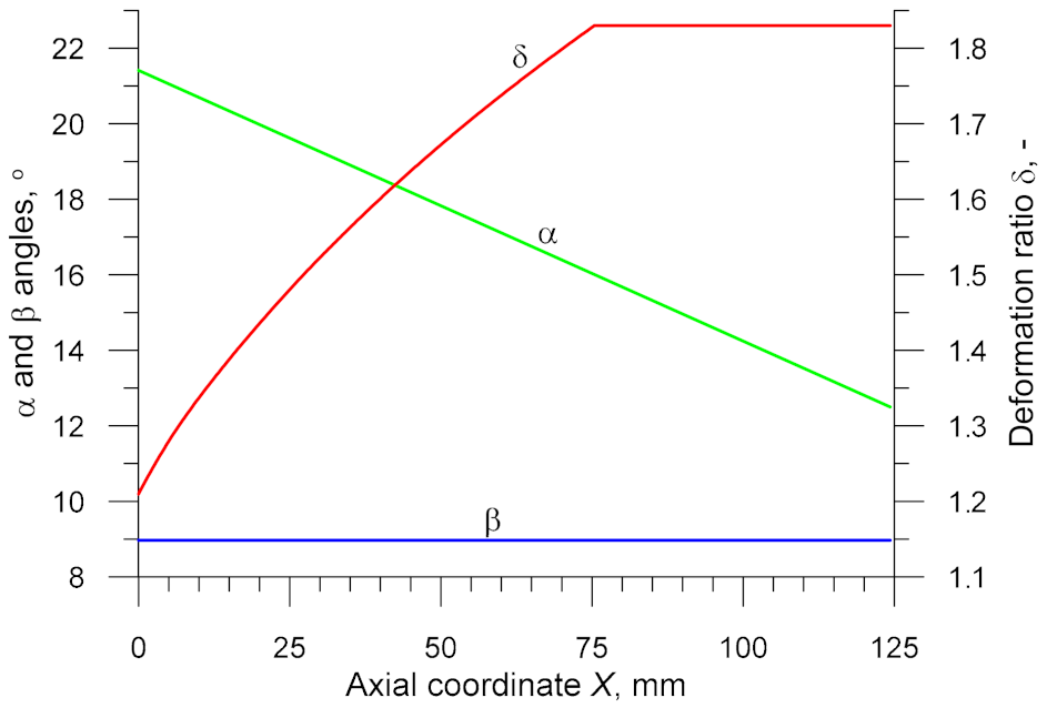 Materials 14 01586 g002 Materials 14 01586 g002