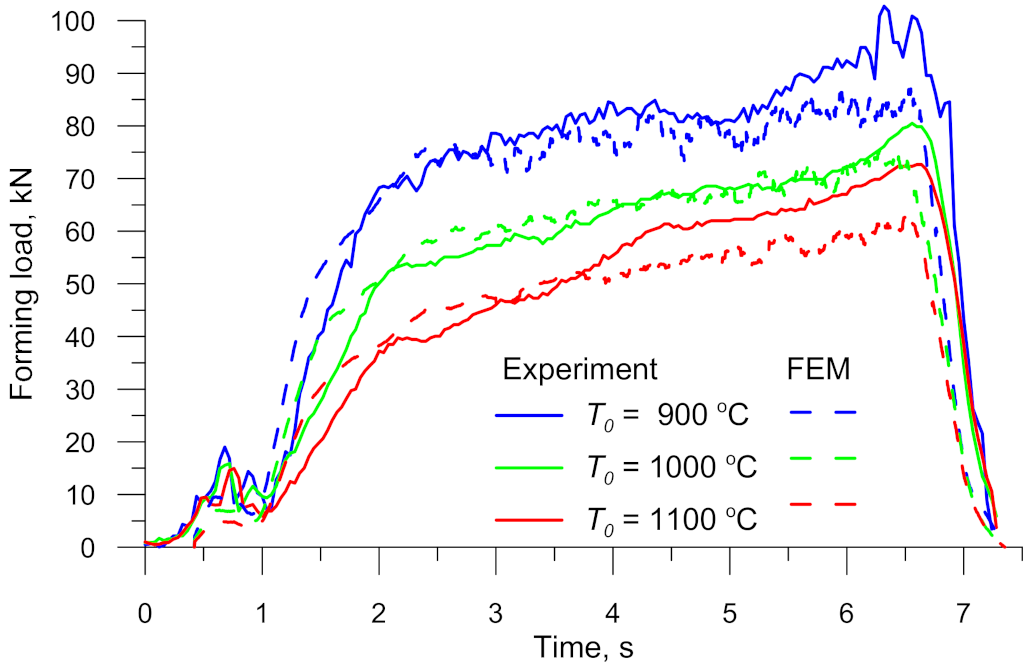 Materials 14 01586 g010 Materials 14 01586 g010