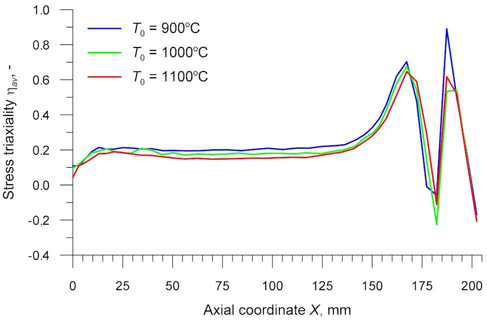 Materials 14 01586 g012 Materials 14 01586 g012