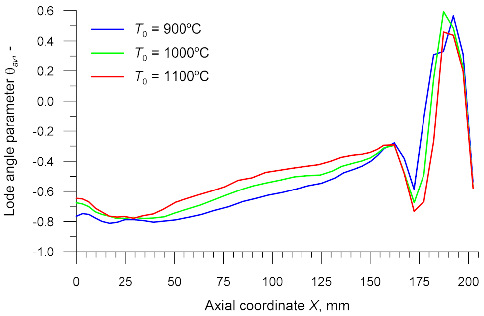 Materials 14 01586 g013 Materials 14 01586 g013