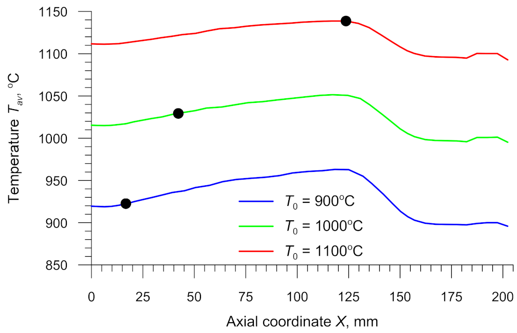 Materials 14 01586 g015 Materials 14 01586 g015