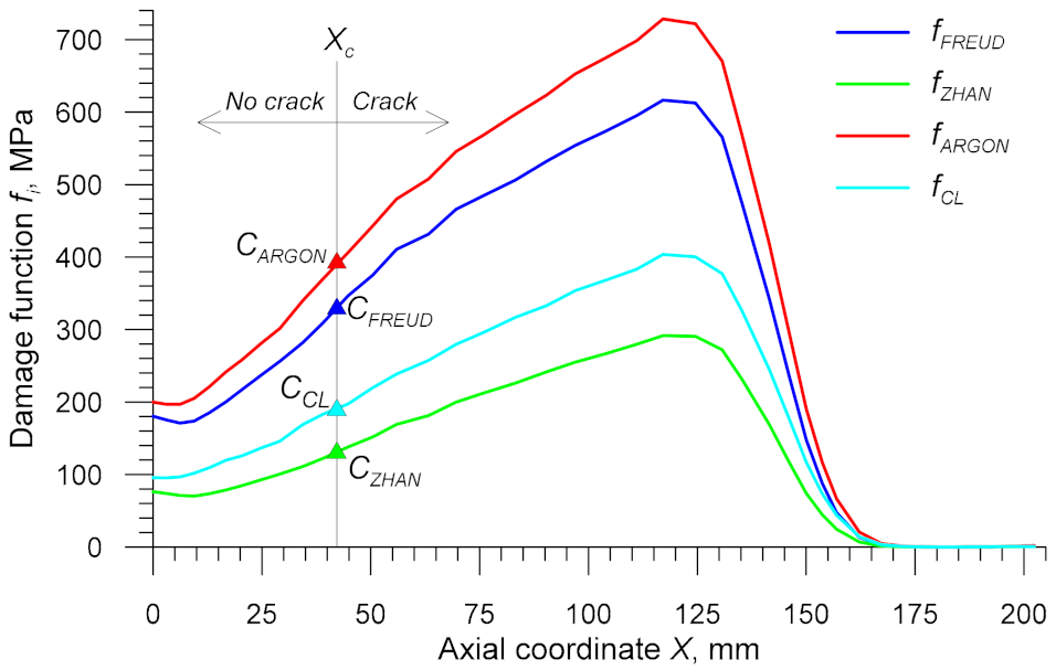 Materials 14 01586 g016 Materials 14 01586 g016
