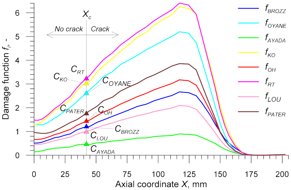 Materials 14 01586 g017 Materials 14 01586 g017