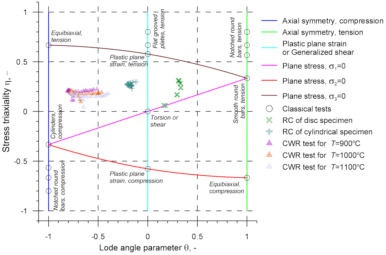 Materials 14 01586 g018 Materials 14 01586 g018