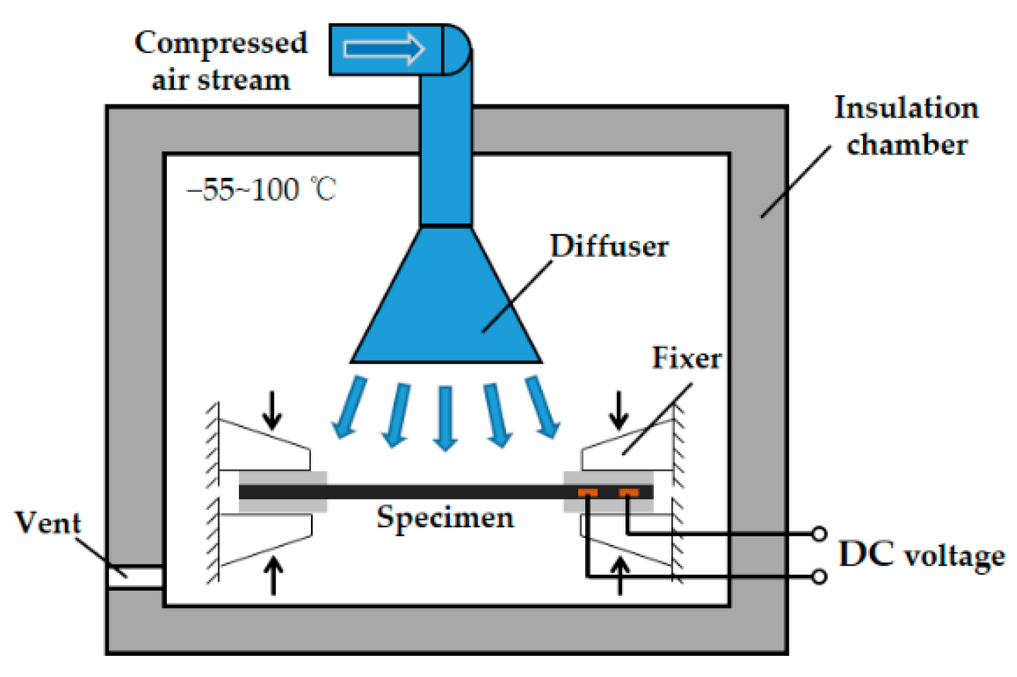 Materials 14 01589 g003 Materials 14 01589 g003