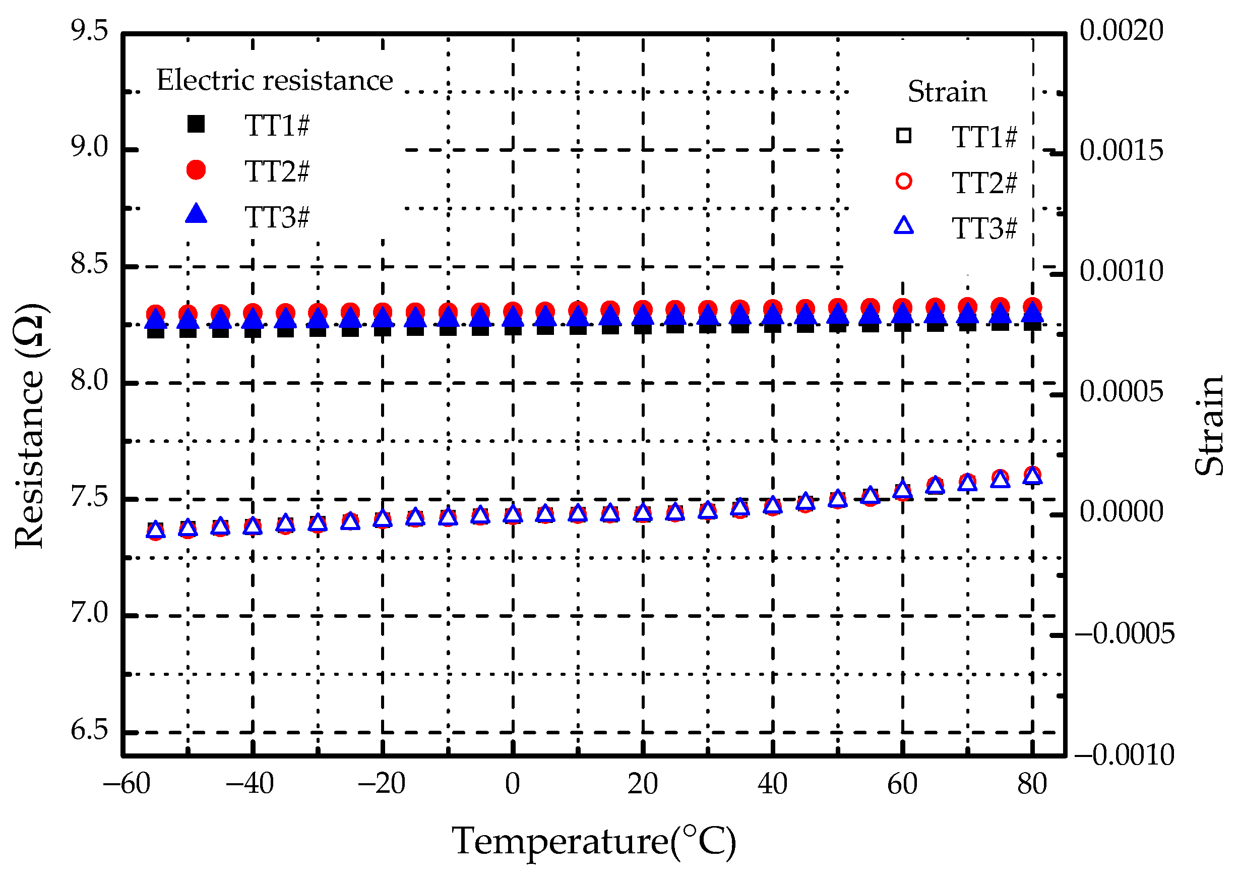 Materials 14 01589 g007 Materials 14 01589 g007