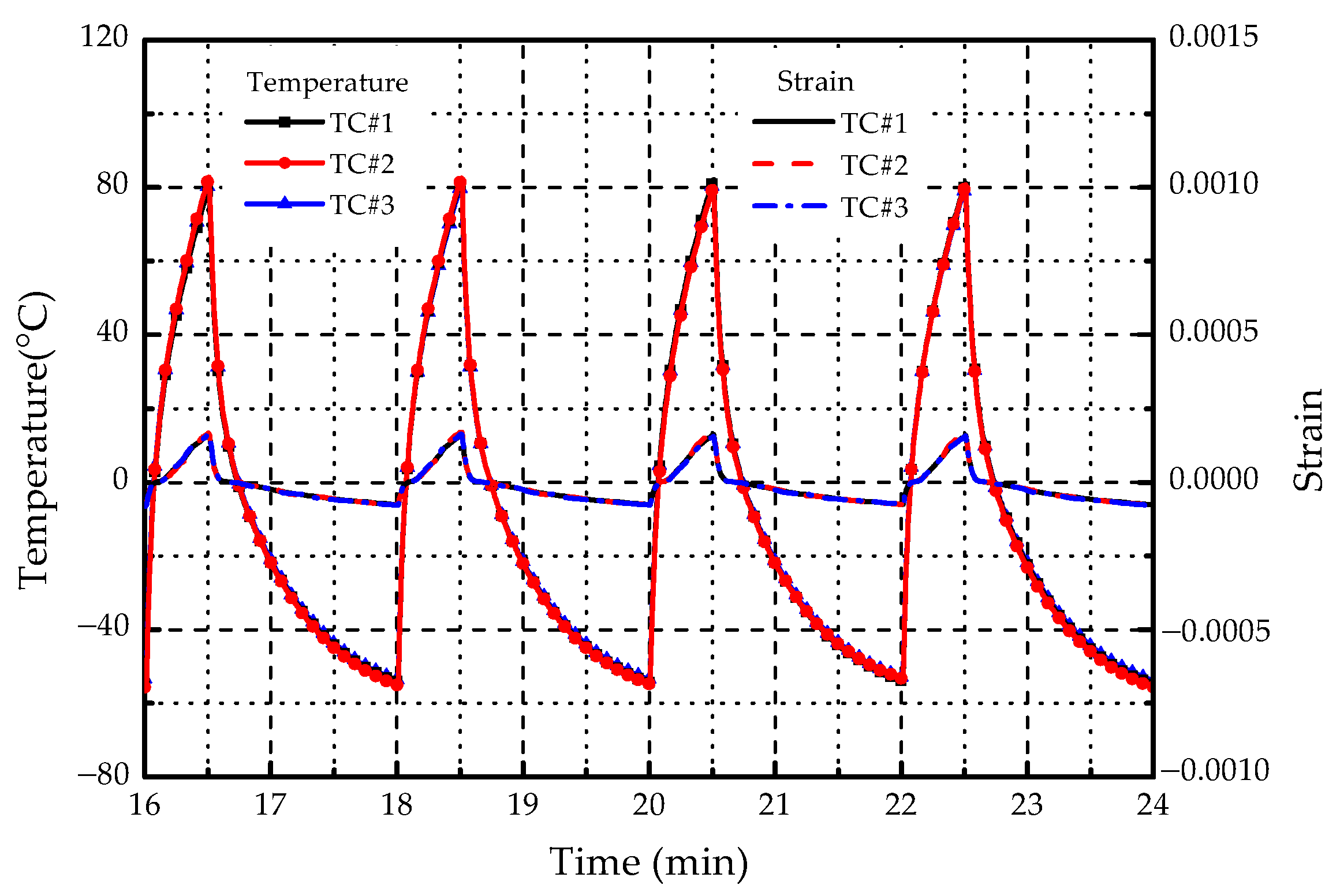 Materials 14 01589 g009 Materials 14 01589 g009