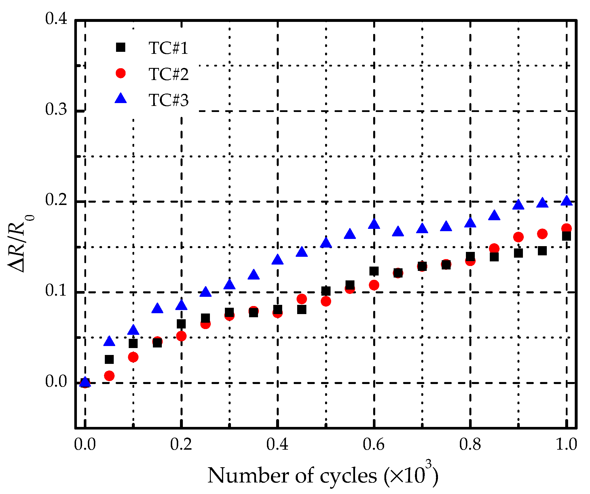 Materials 14 01589 g010 Materials 14 01589 g010