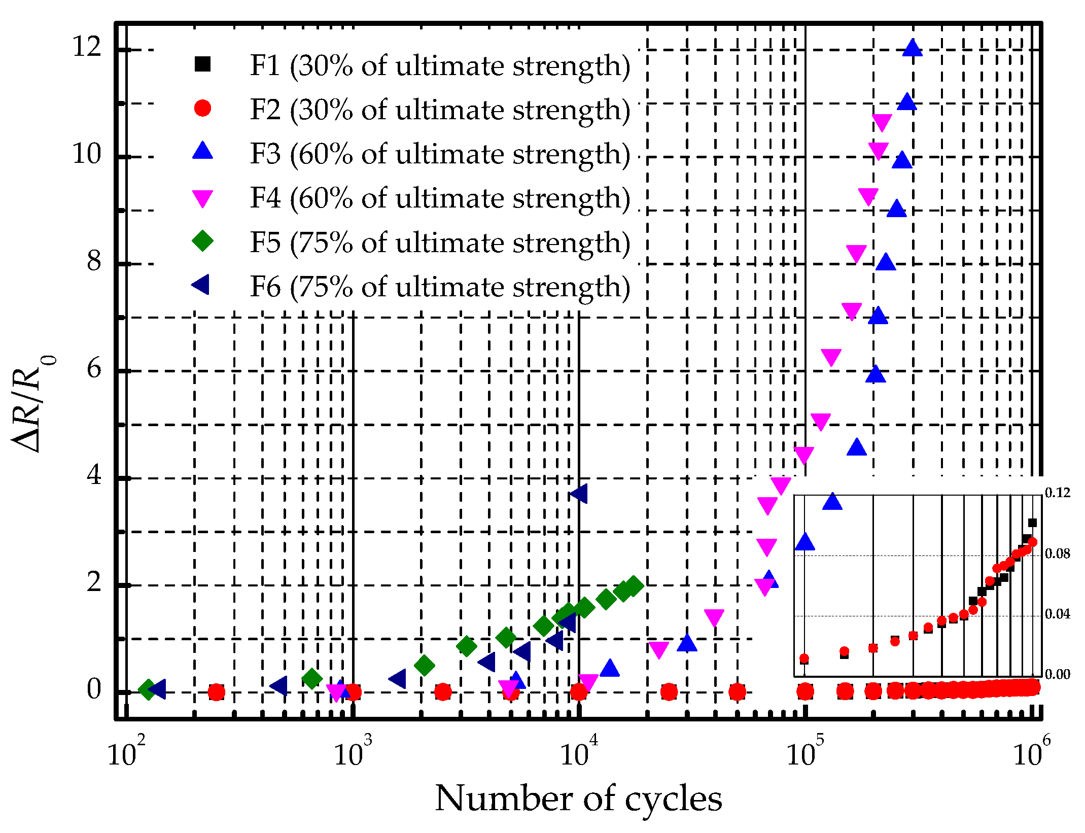 Materials 14 01589 g015 Materials 14 01589 g015