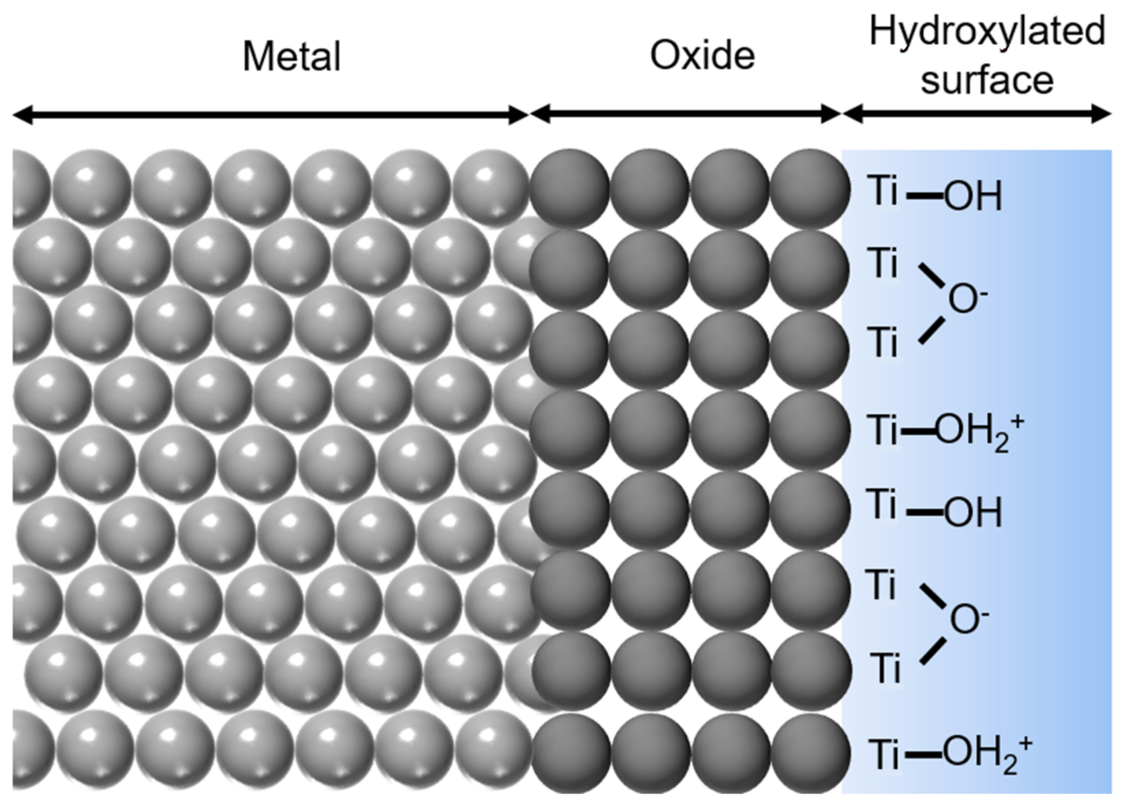 Materials 14 01590 g002 Materials 14 01590 g002