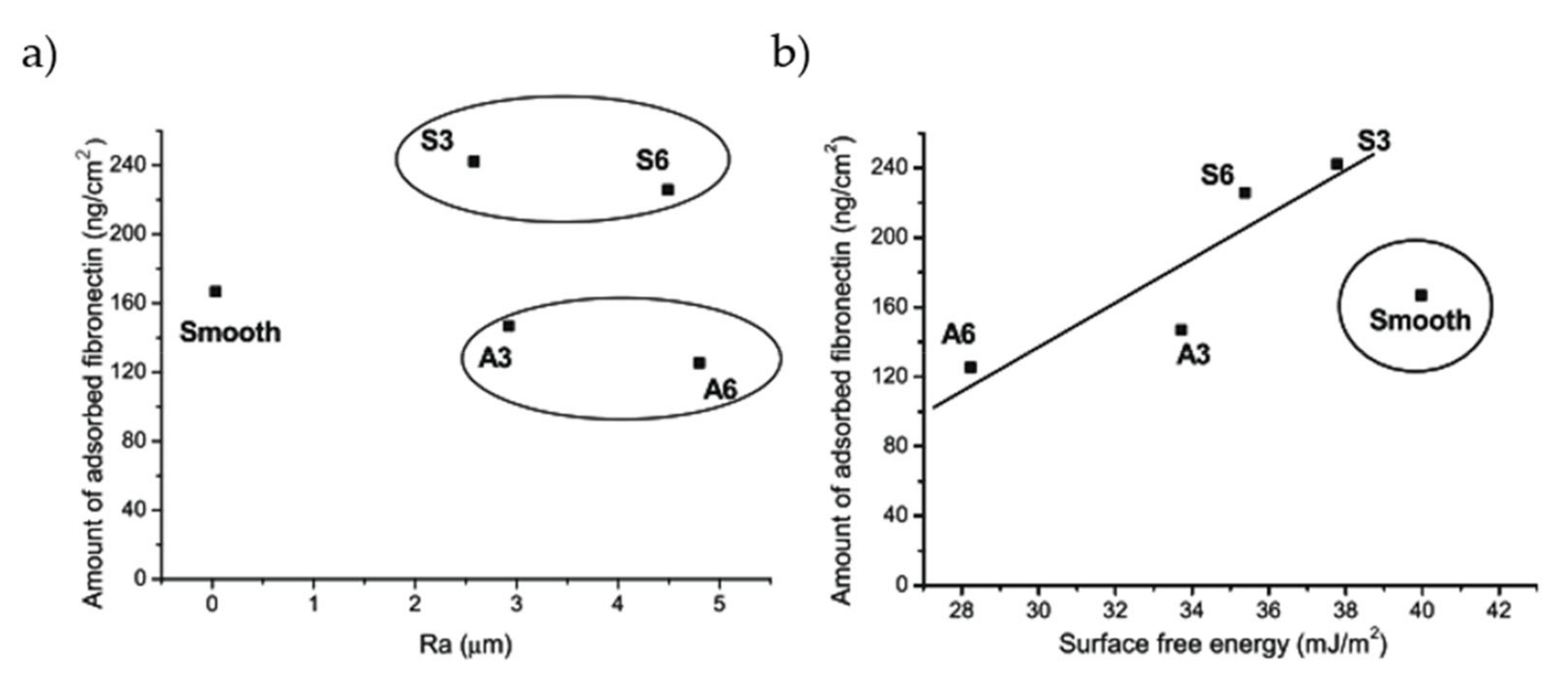 Materials 14 01590 g004 Materials 14 01590 g004