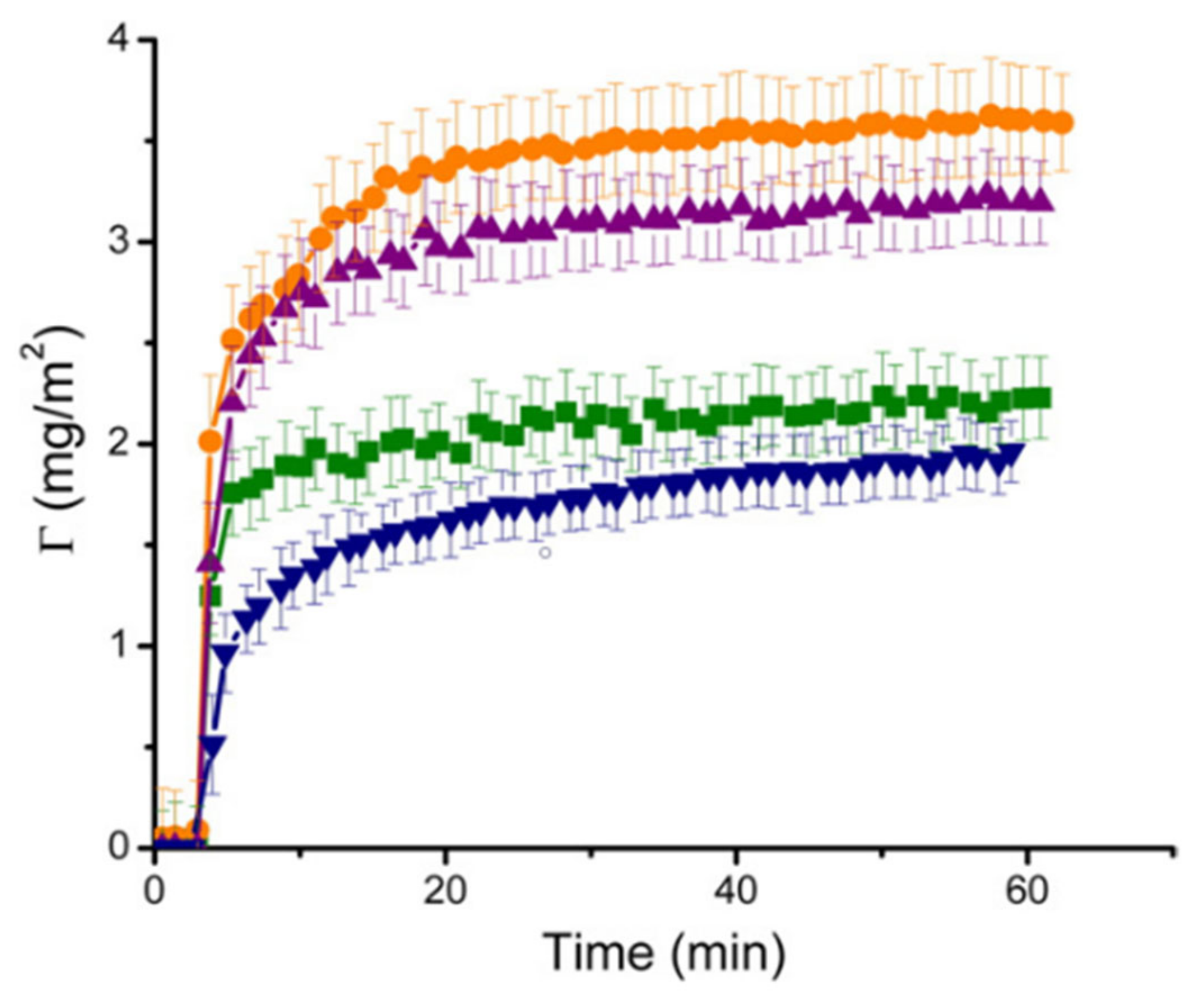 Materials 14 01590 g009 Materials 14 01590 g009
