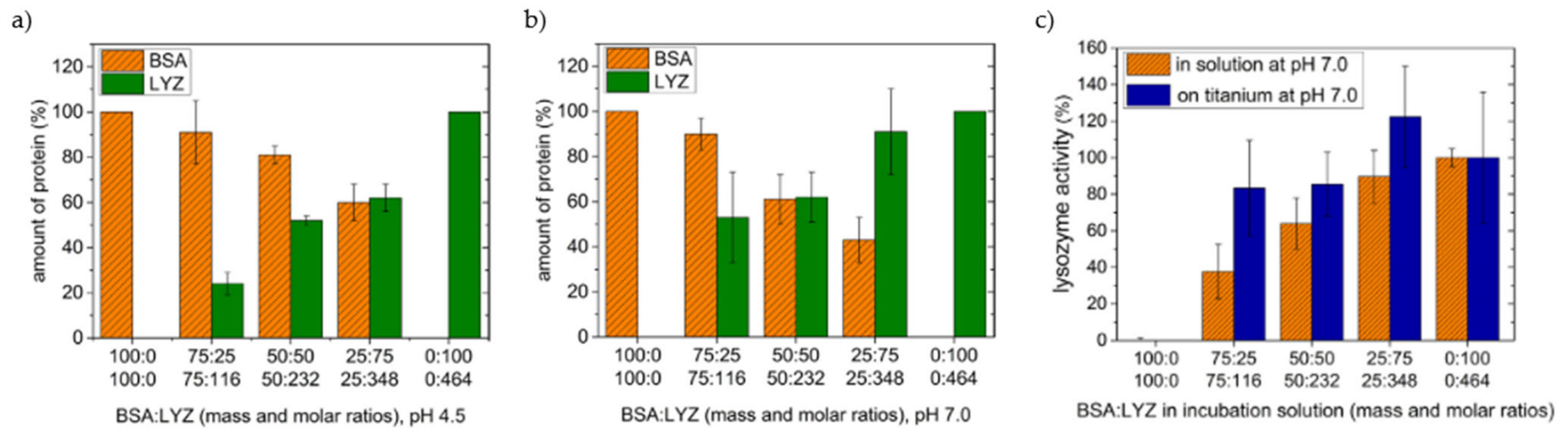 Materials 14 01590 g010 Materials 14 01590 g010