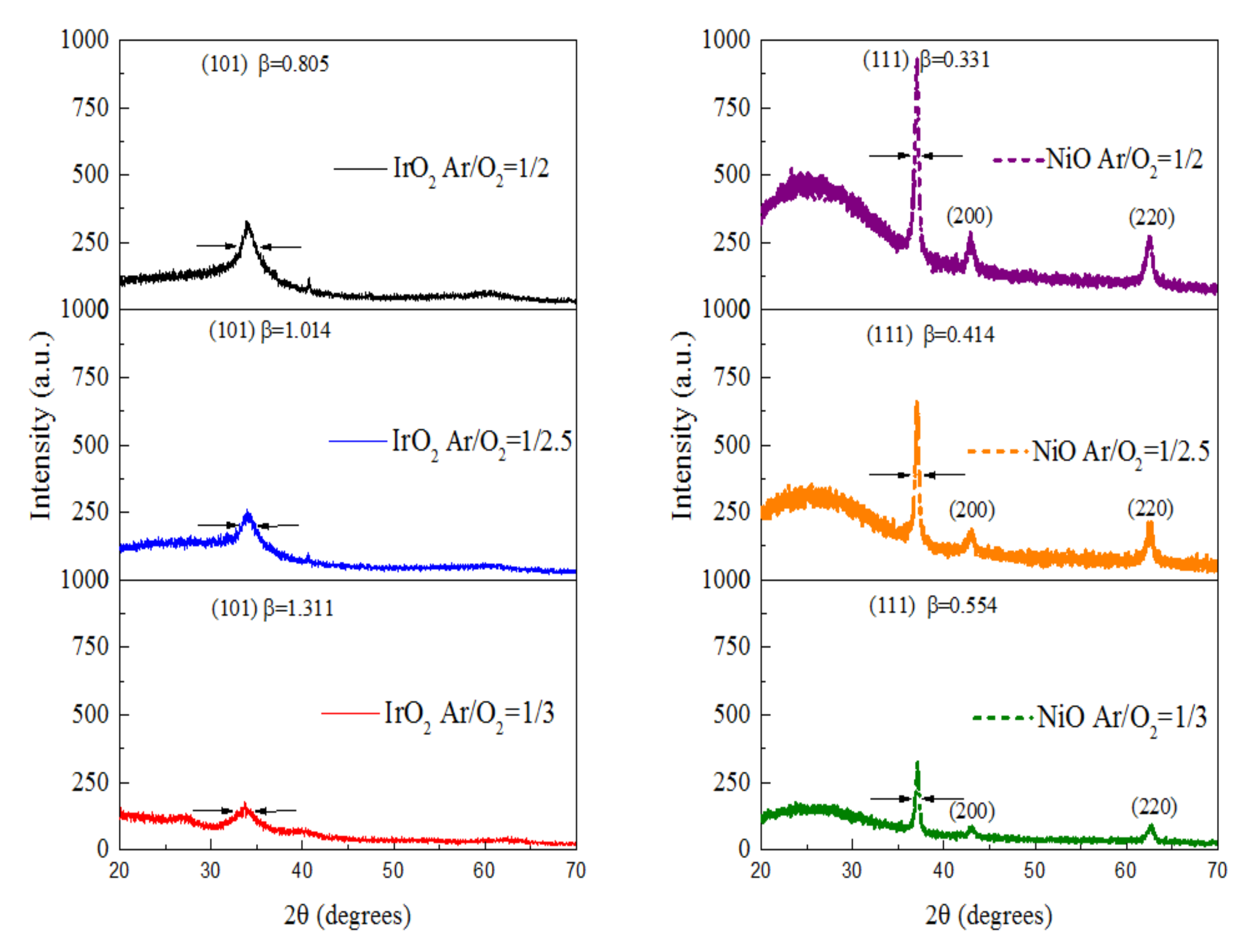 Materials 14 01591 g004 Materials 14 01591 g004