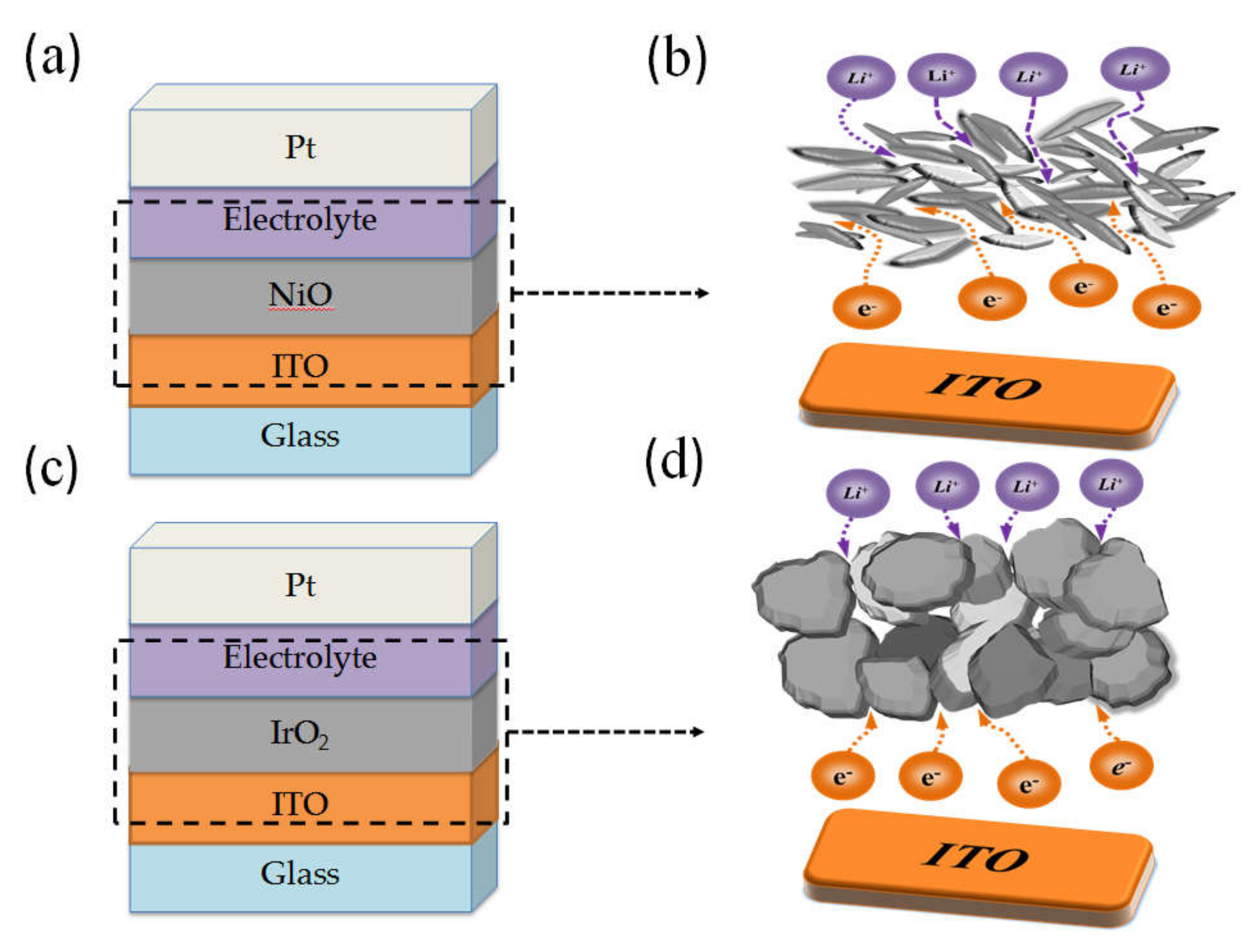 Materials 14 01591 g006 Materials 14 01591 g006