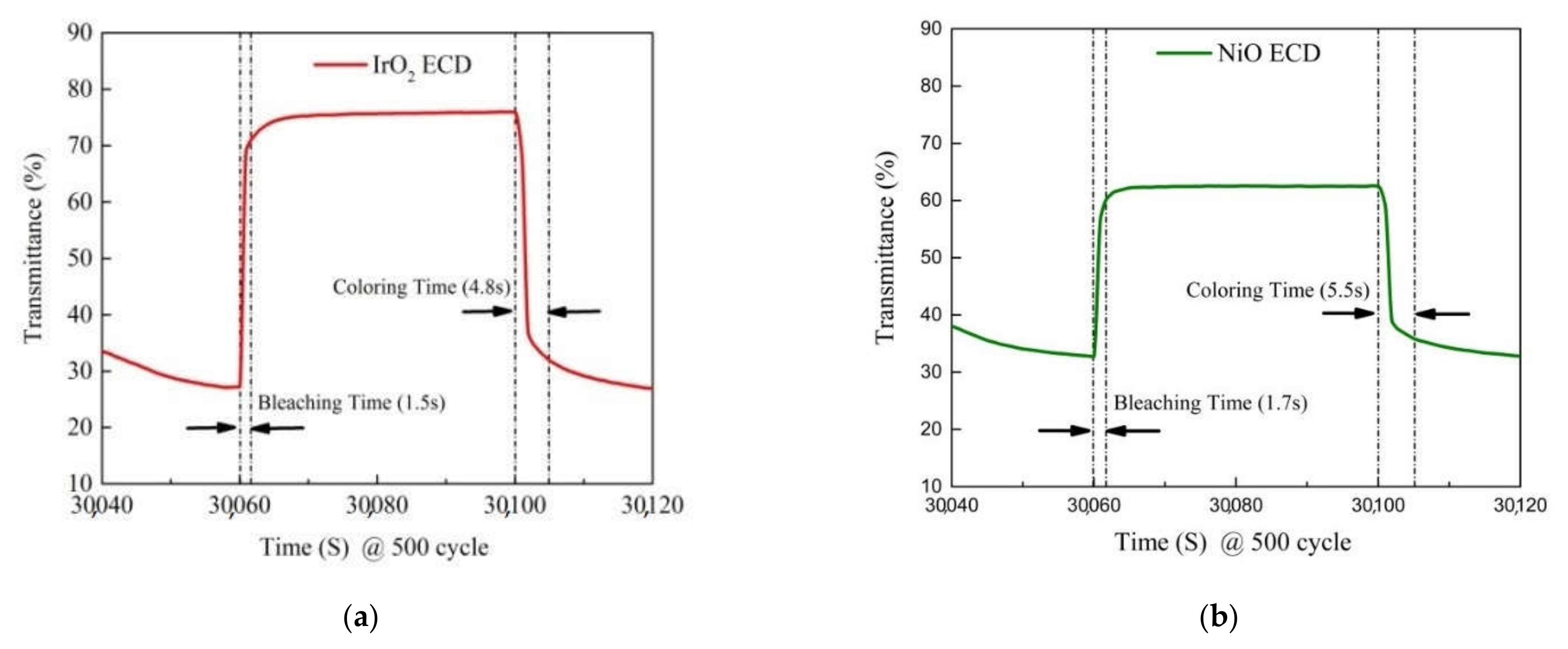 Materials 14 01591 g009 Materials 14 01591 g009