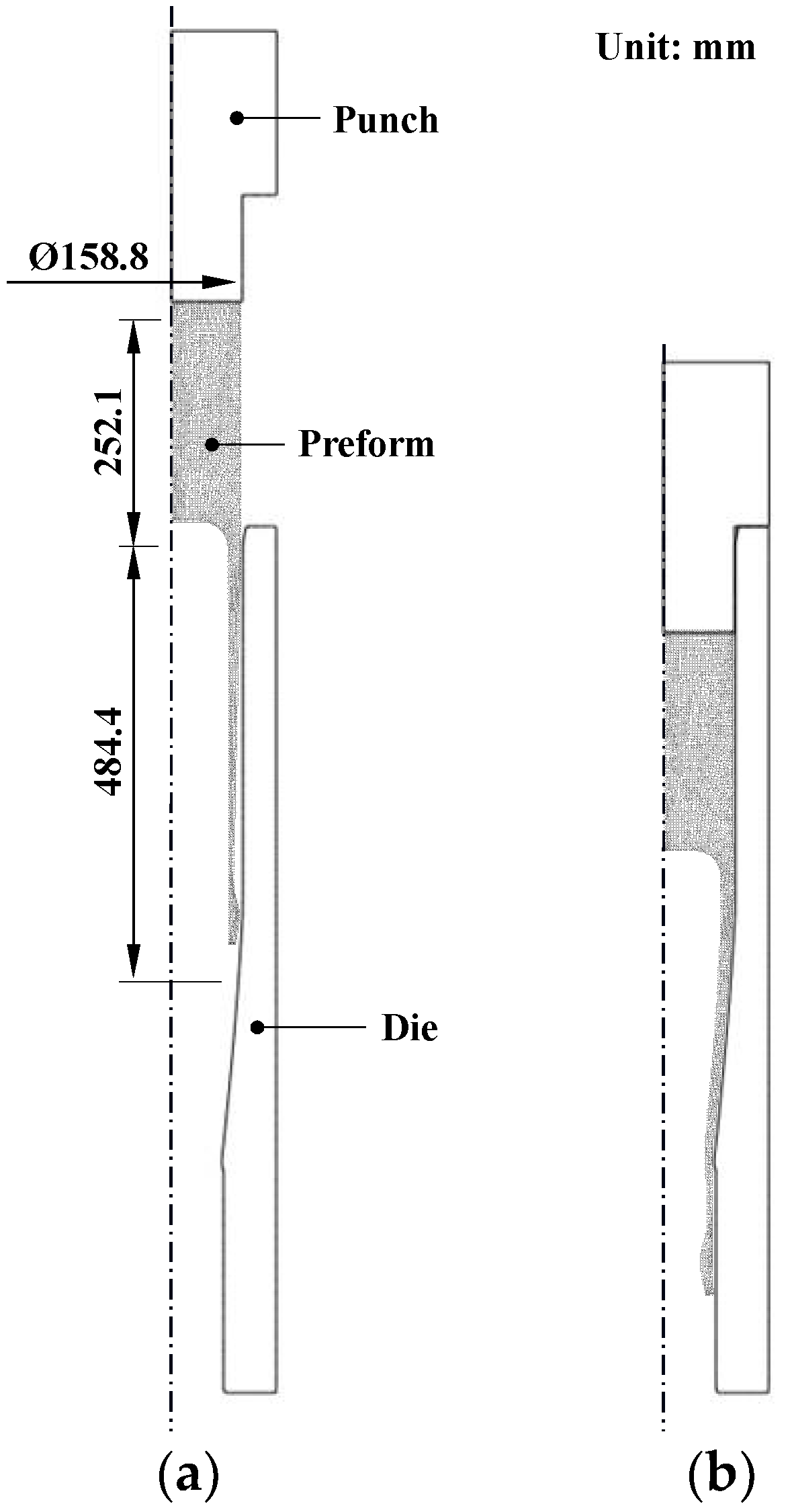 Materials Free Full Text A New Methodology For Predicting Brittle Fracture Of Plastically Deformable Materials Application To A Cold Shell Nosing Process Html