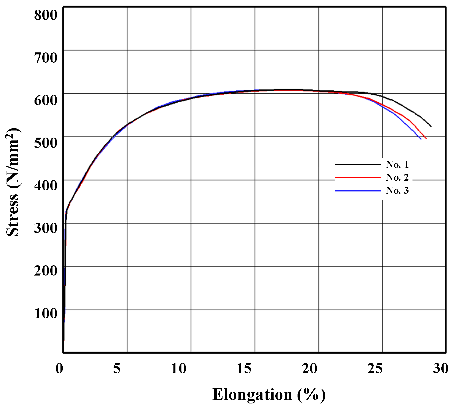 Materials 14 01593 g005 Materials 14 01593 g005