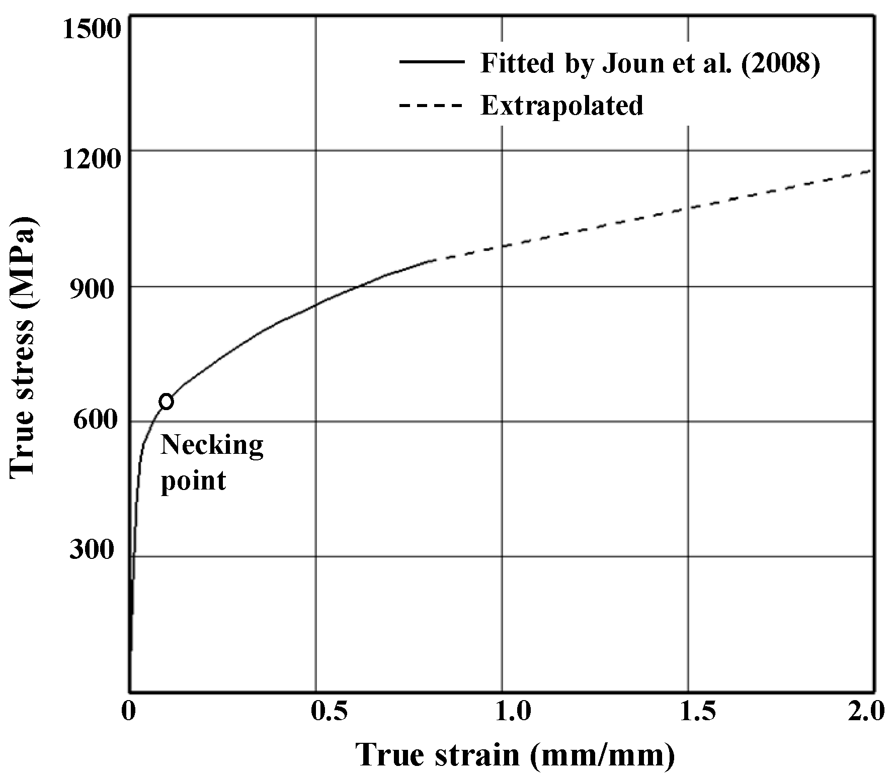 Materials 14 01593 g006 Materials 14 01593 g006