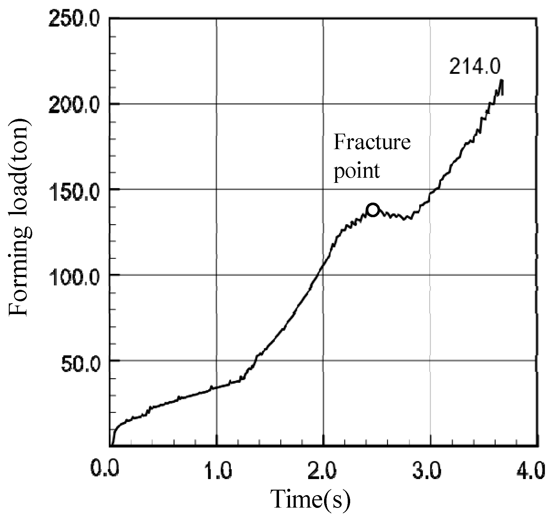Materials 14 01593 g010 Materials 14 01593 g010