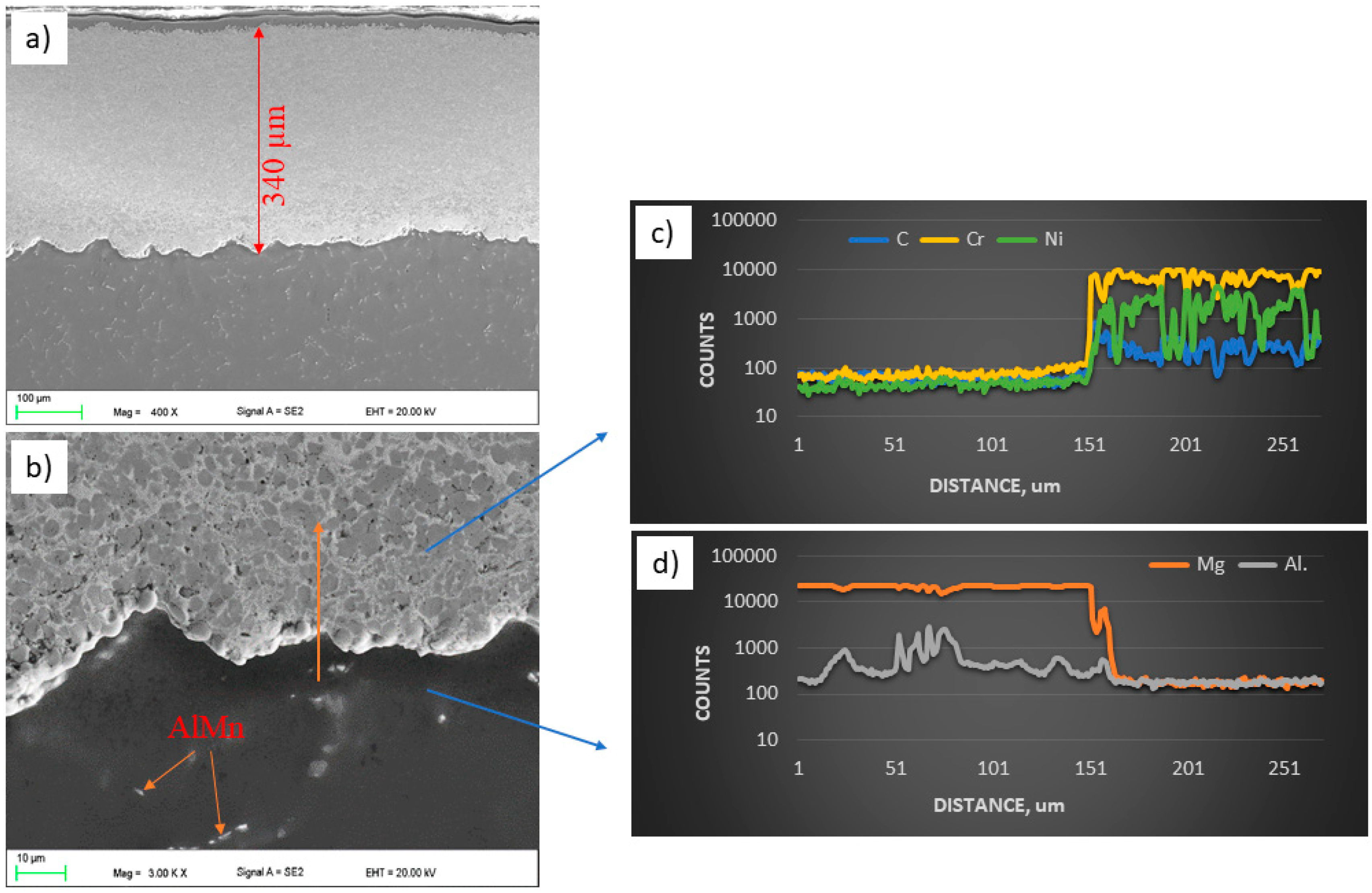 Materials 14 01594 g004