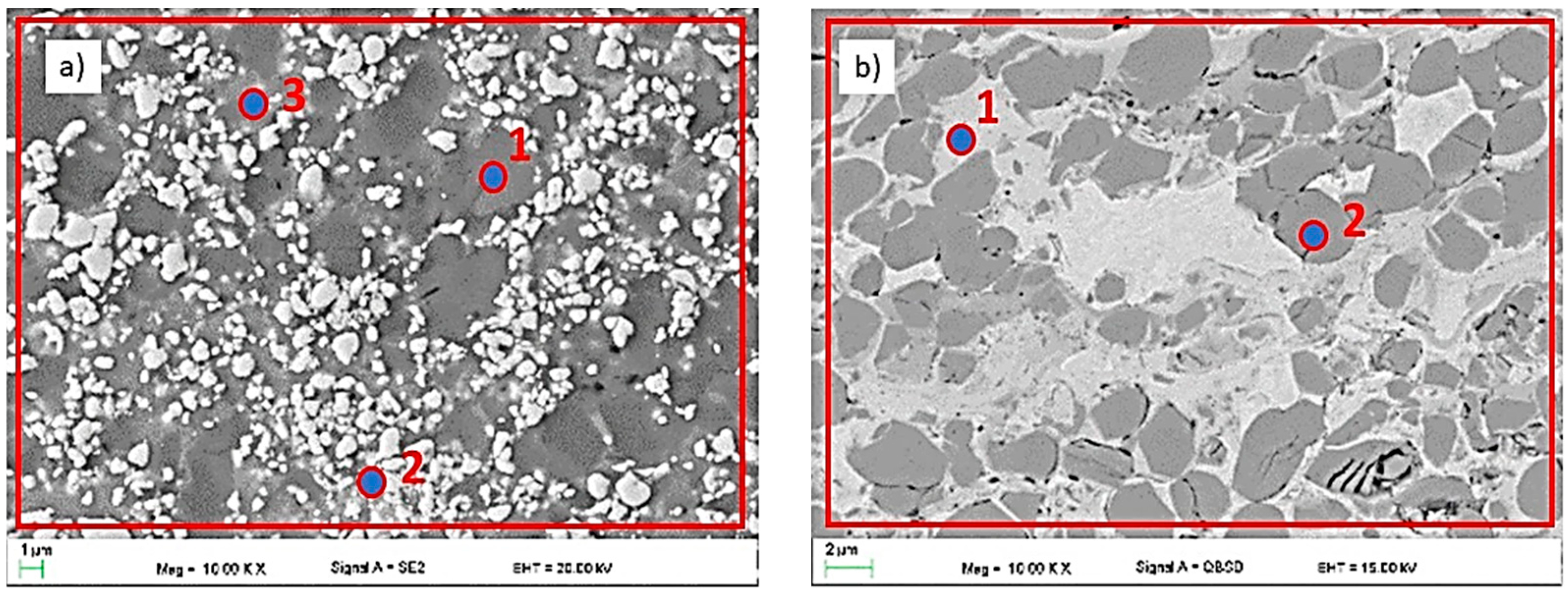 Materials 14 01594 g005