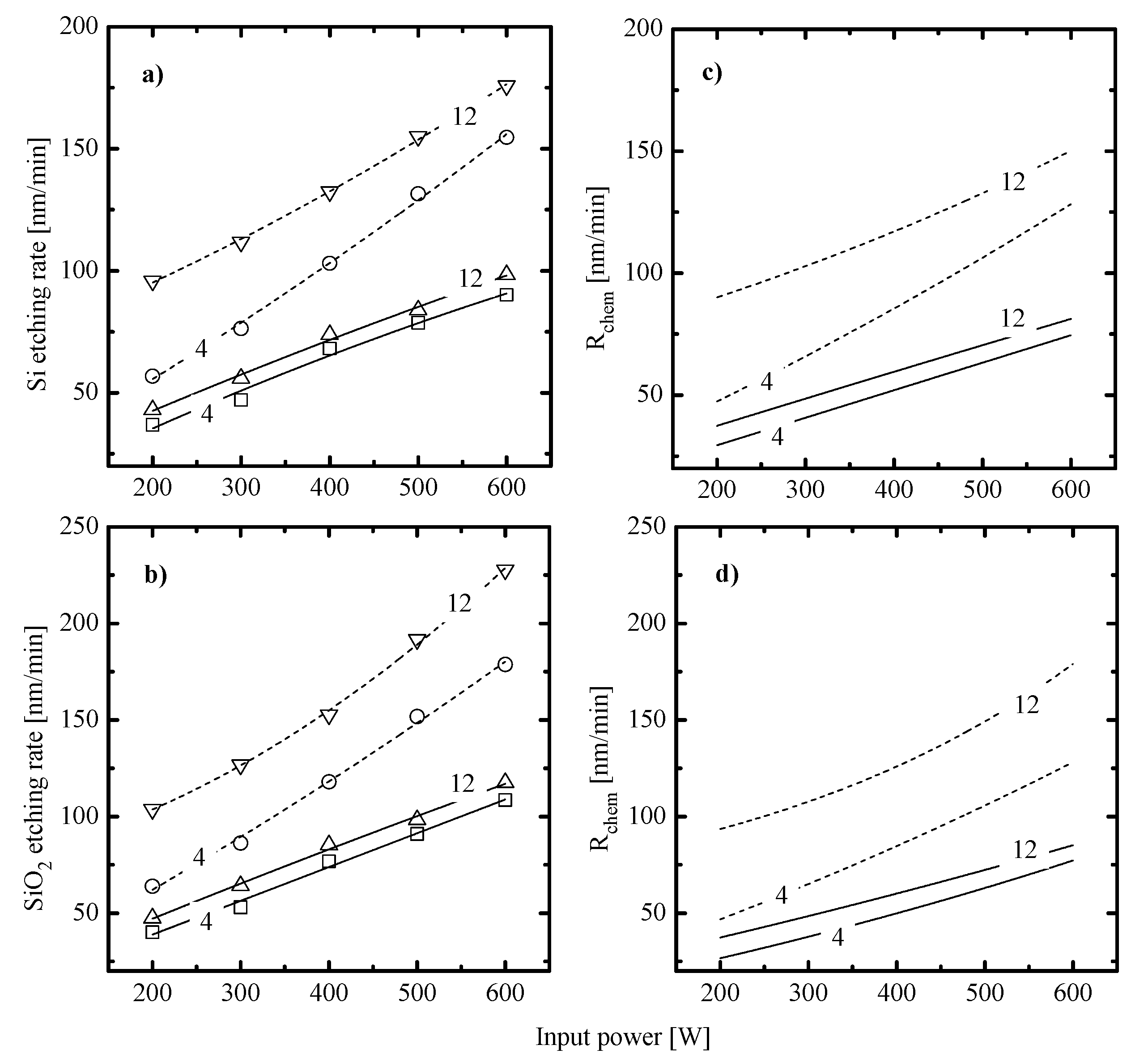 Materials 14 01595 g002 Materials 14 01595 g002
