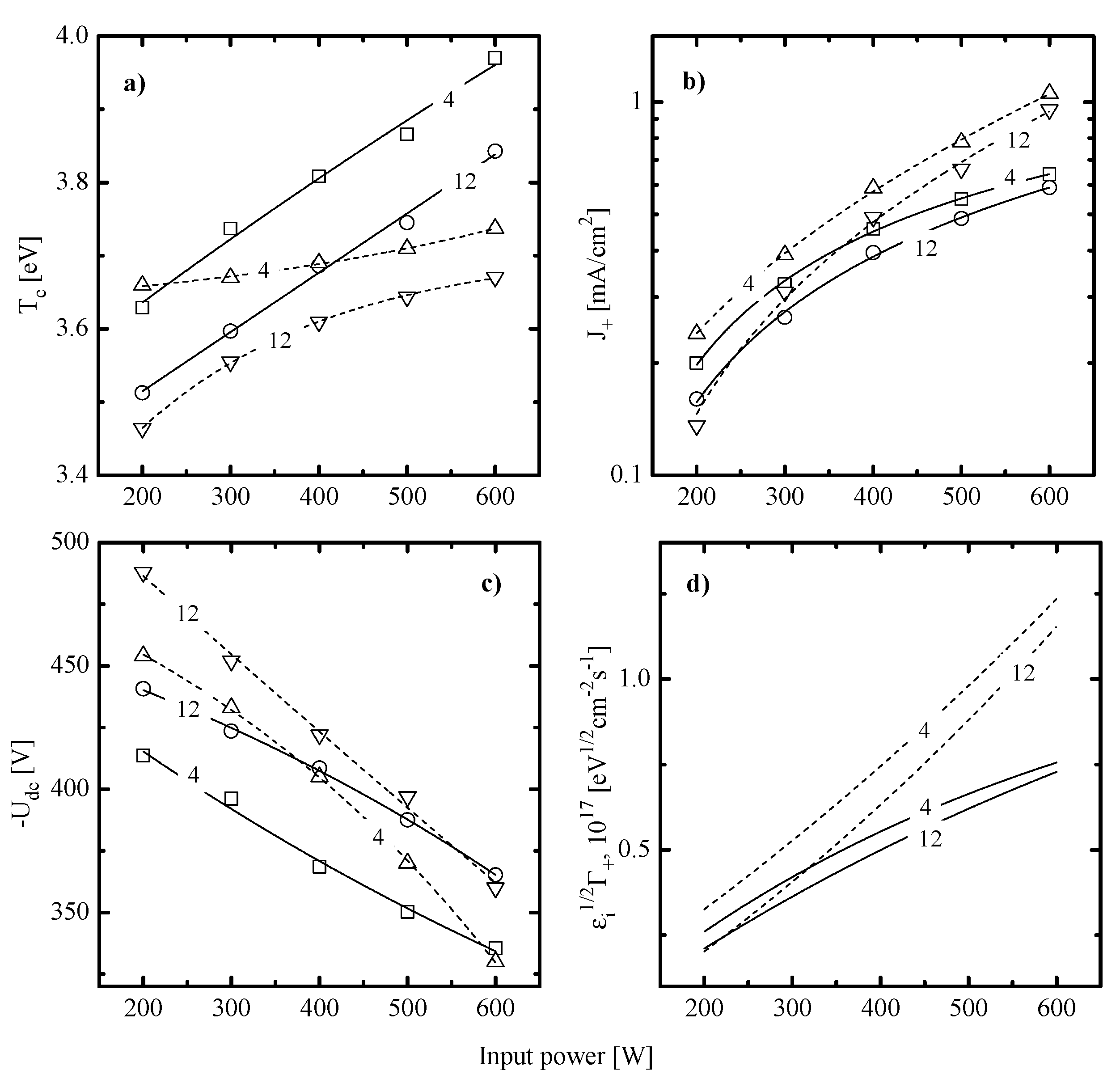 Materials 14 01595 g004 Materials 14 01595 g004