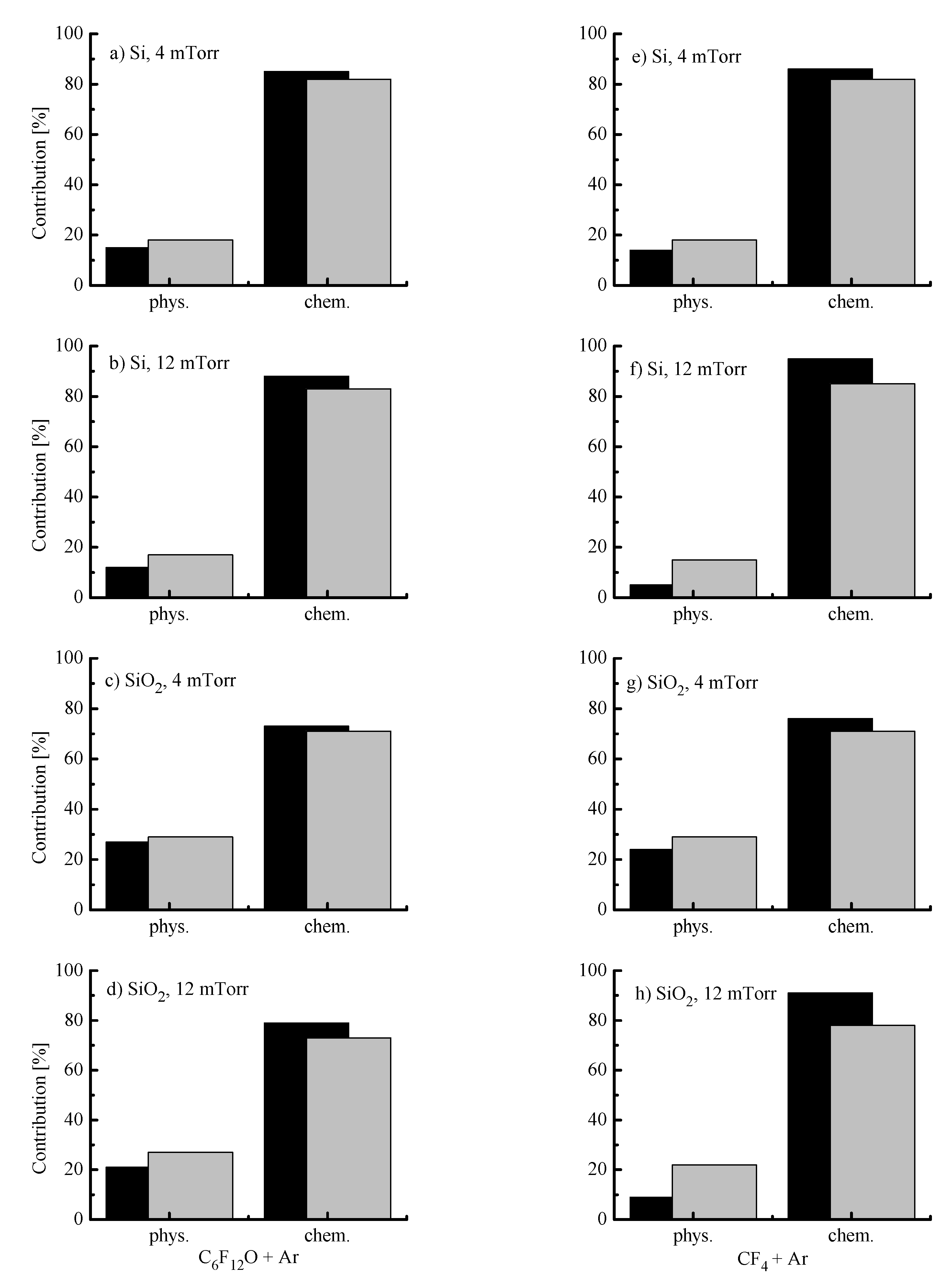 Materials 14 01595 g005 Materials 14 01595 g005