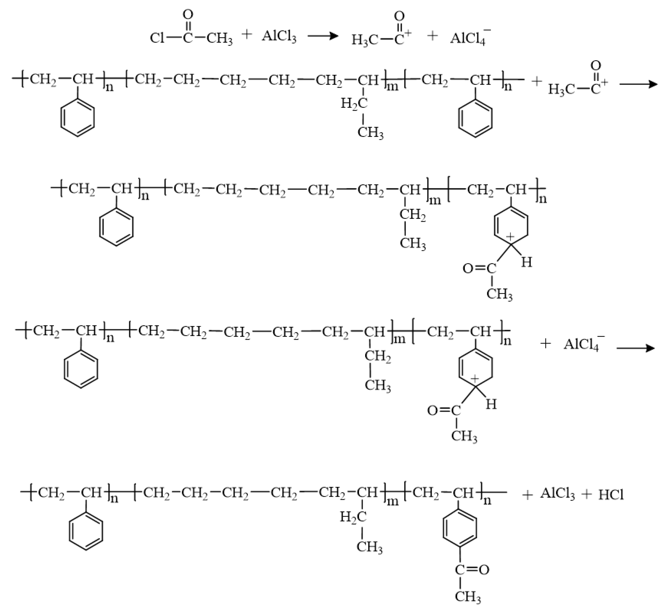 Materials 14 01596 g001 Materials 14 01596 g001