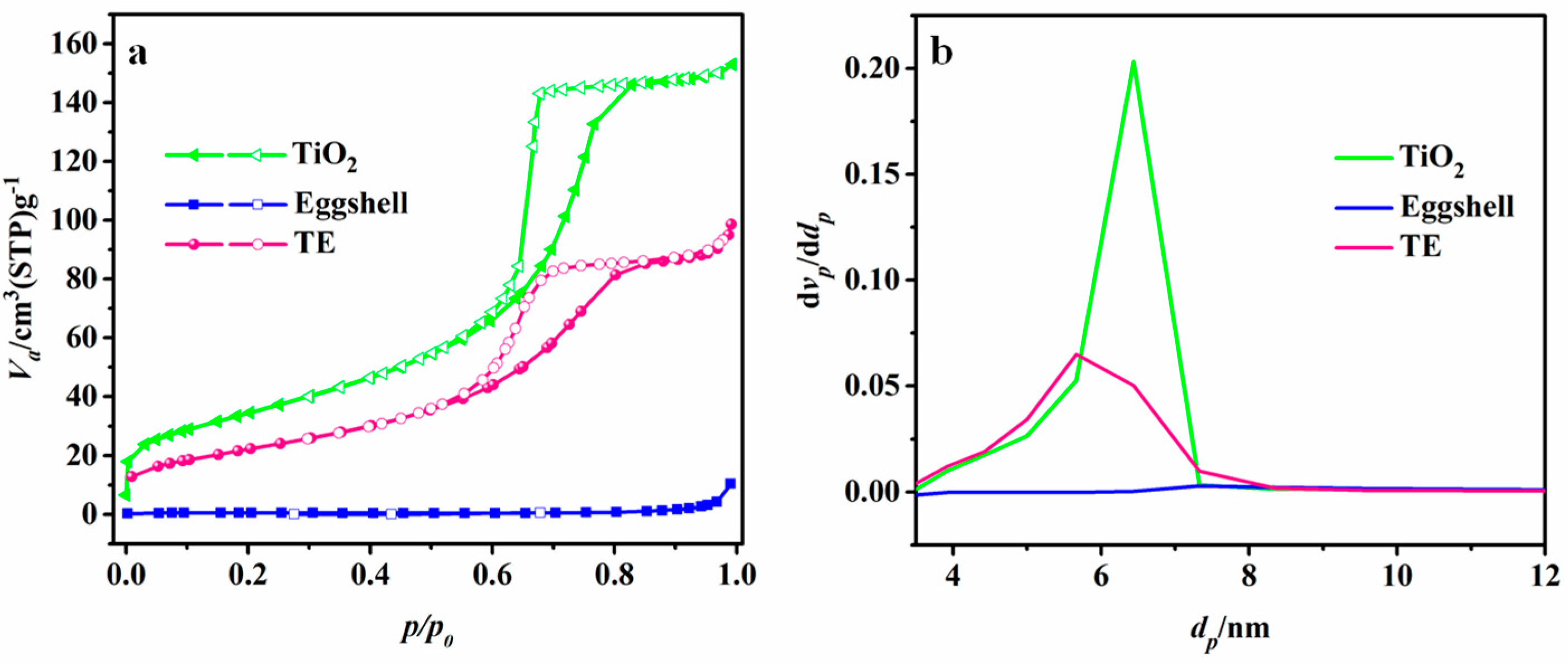Materials 14 01598 g003