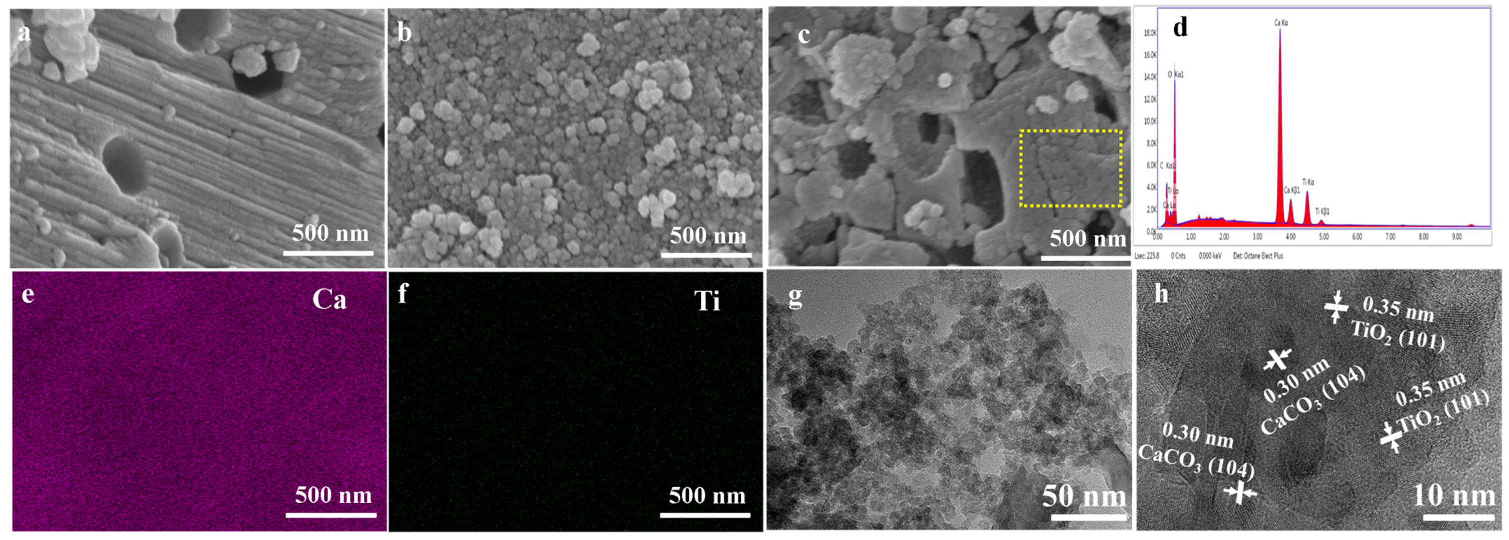 Materials 14 01598 g004